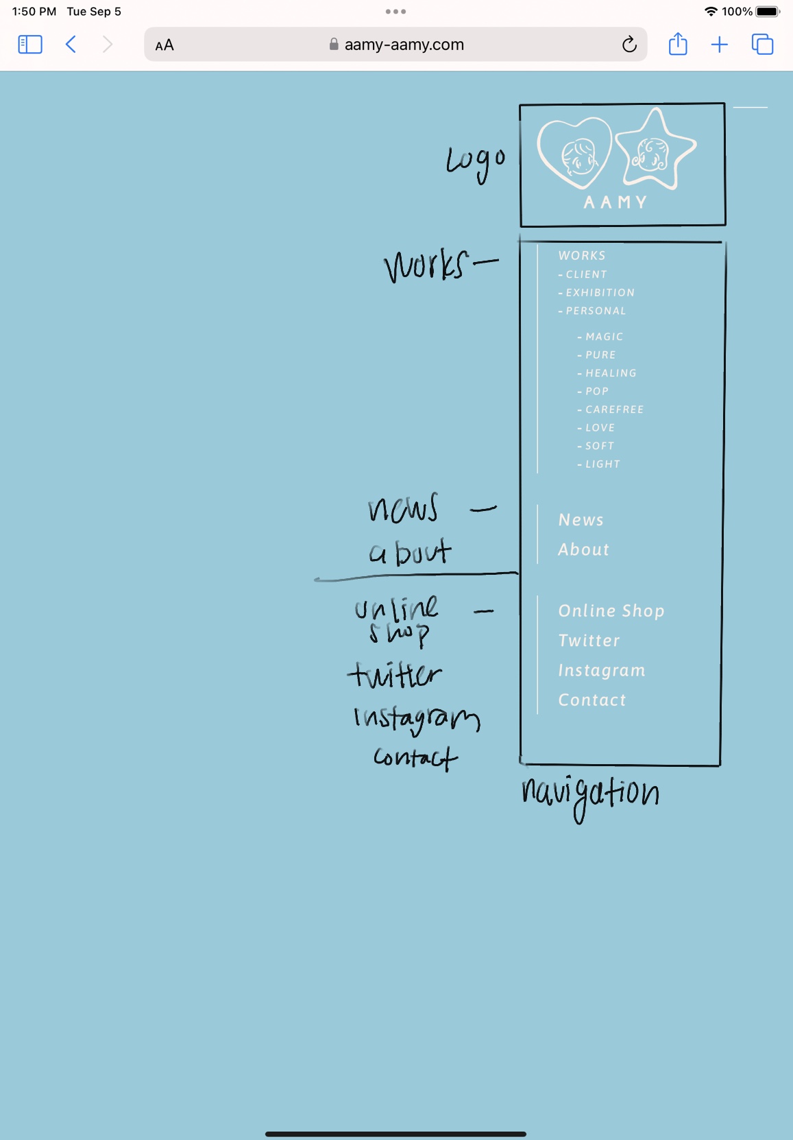 navigation wireframe of website