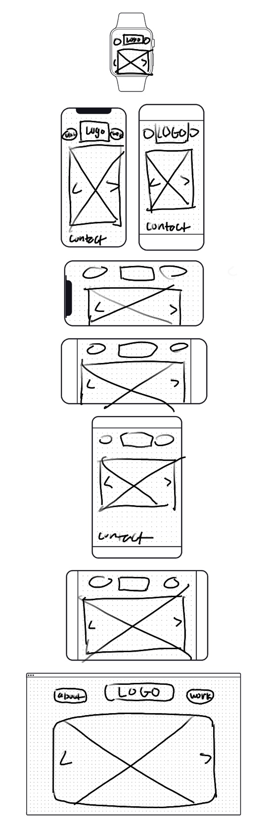 wireframes and prototypes