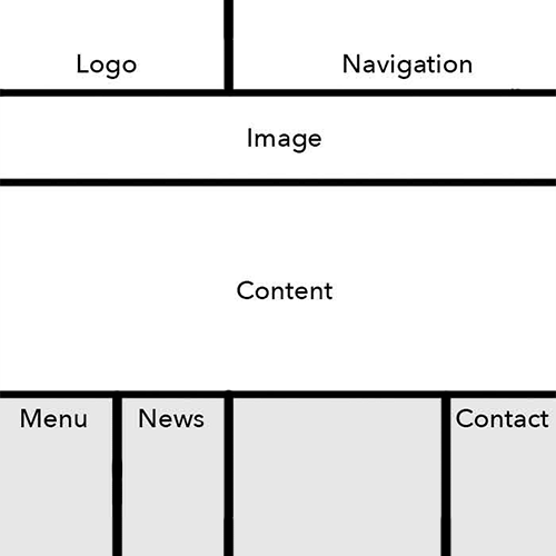 Wireframe