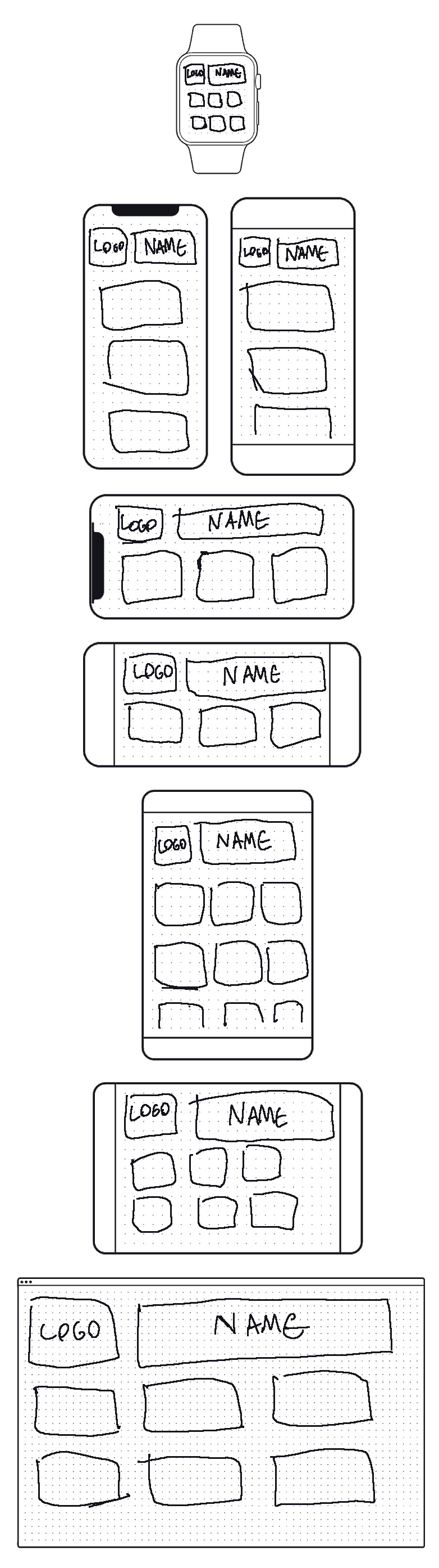 wireframes and prototypes