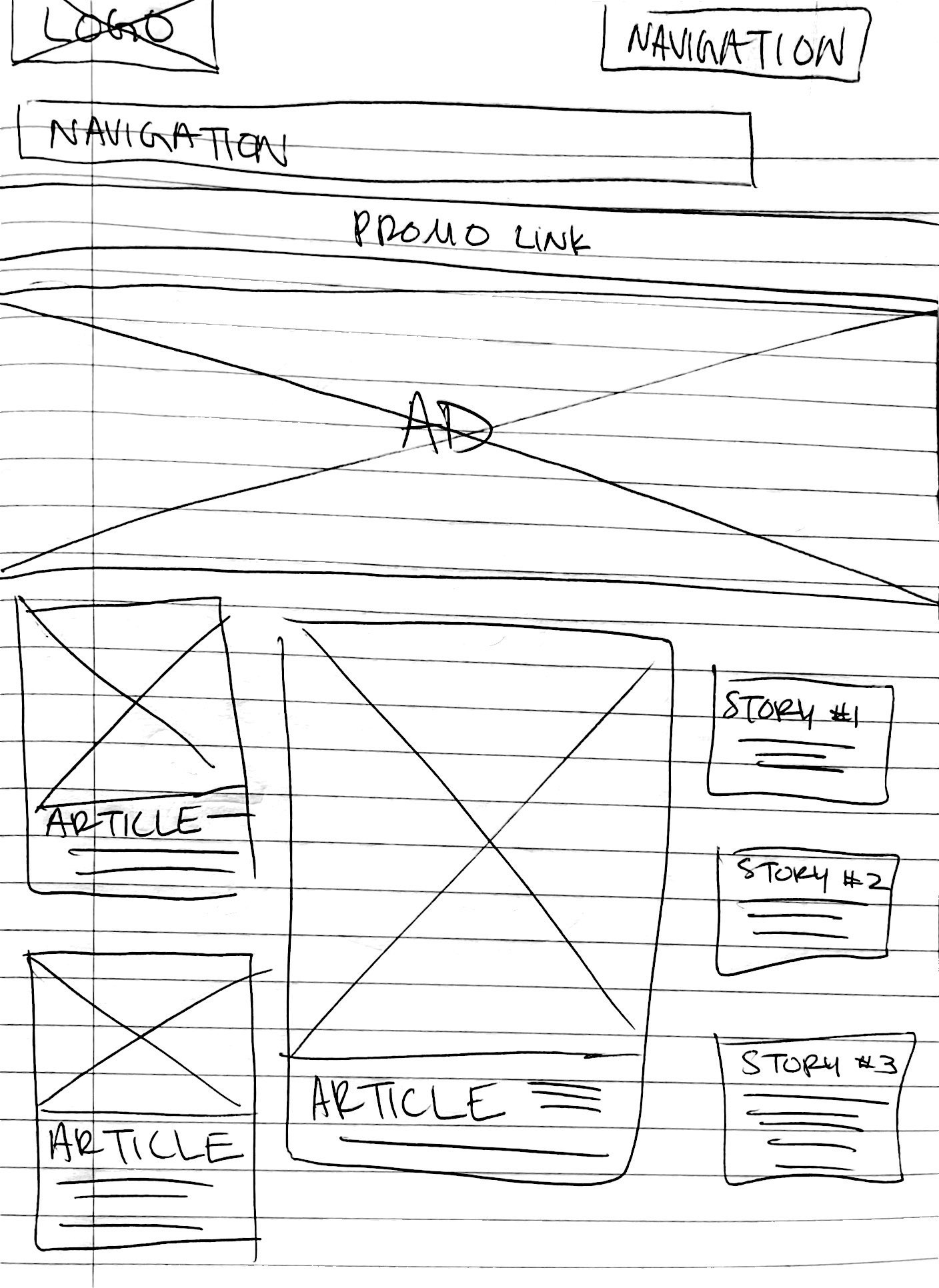 wireframe