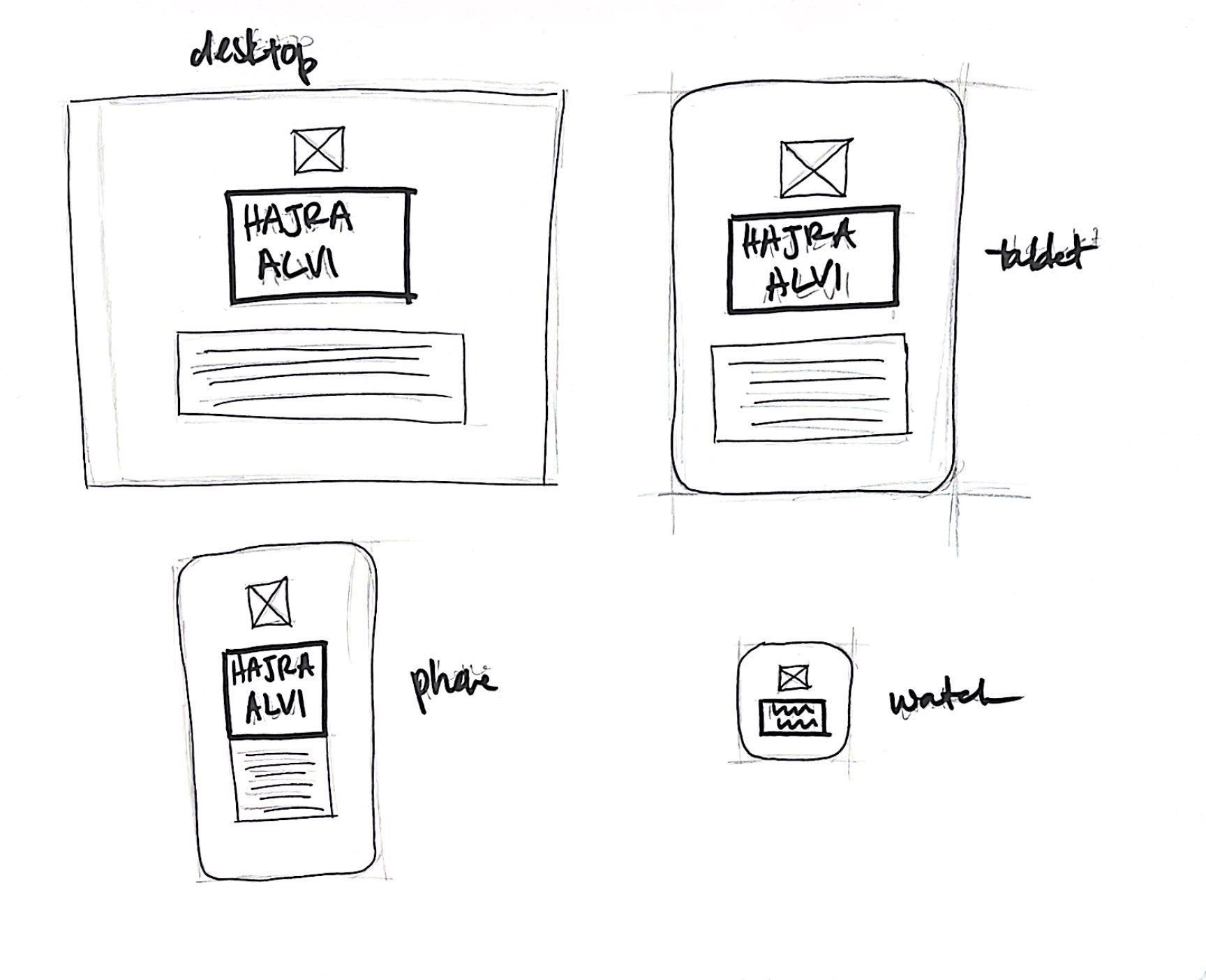 wireframes