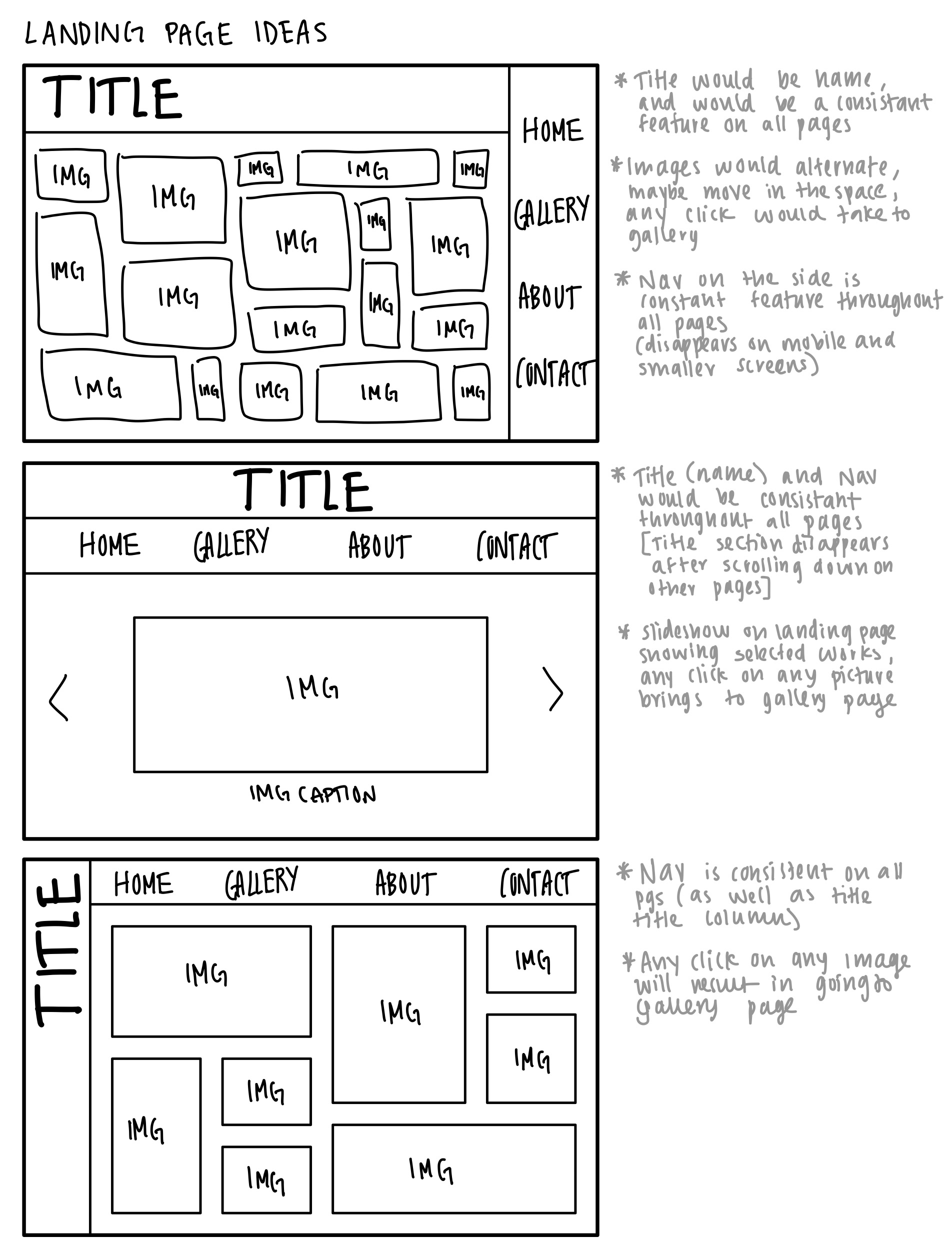 image of thummbnail sketches for landing page