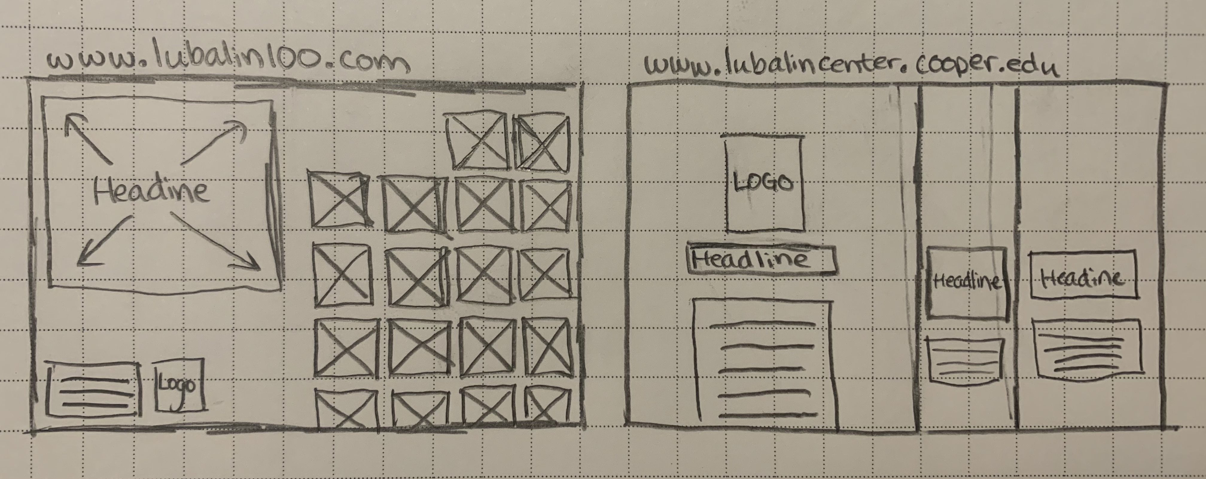 Wireframe