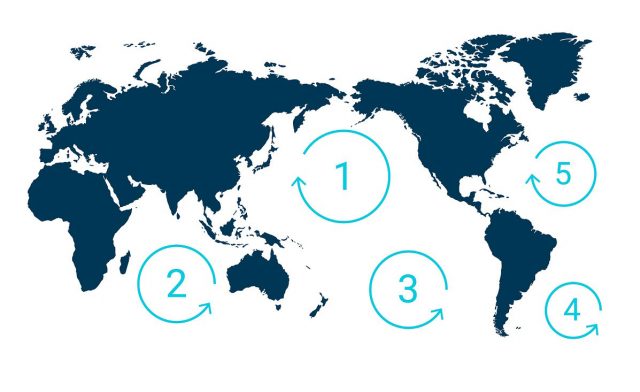 map of 5 garbage patches