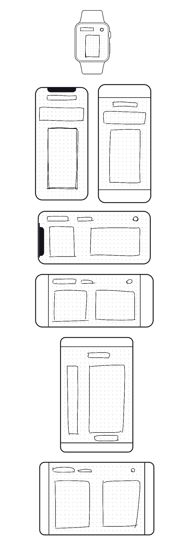 Wireframe overview
