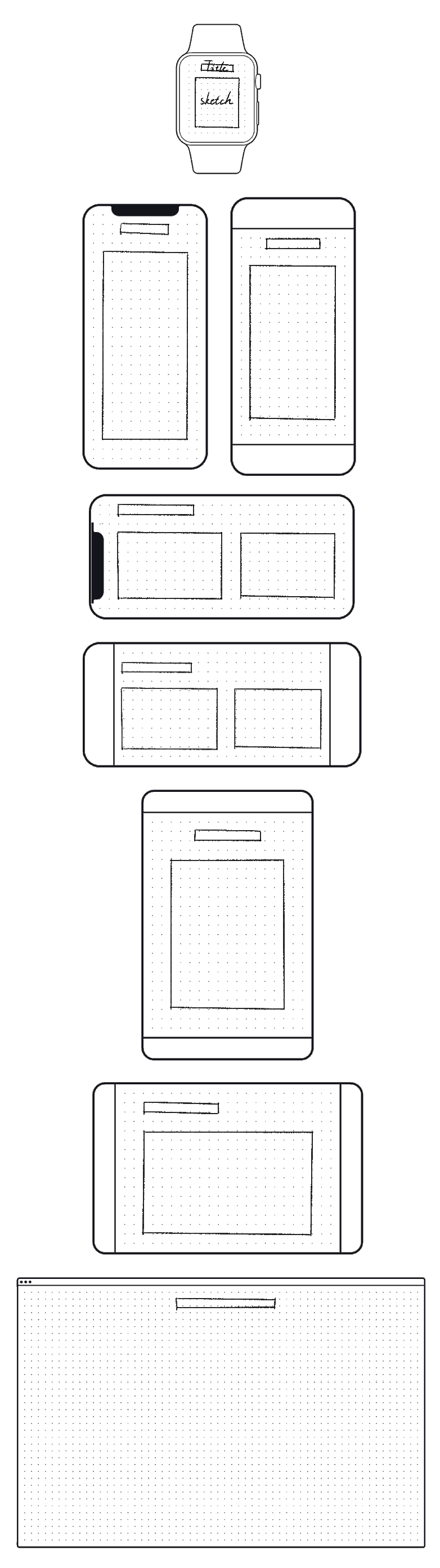 Wireframe overview