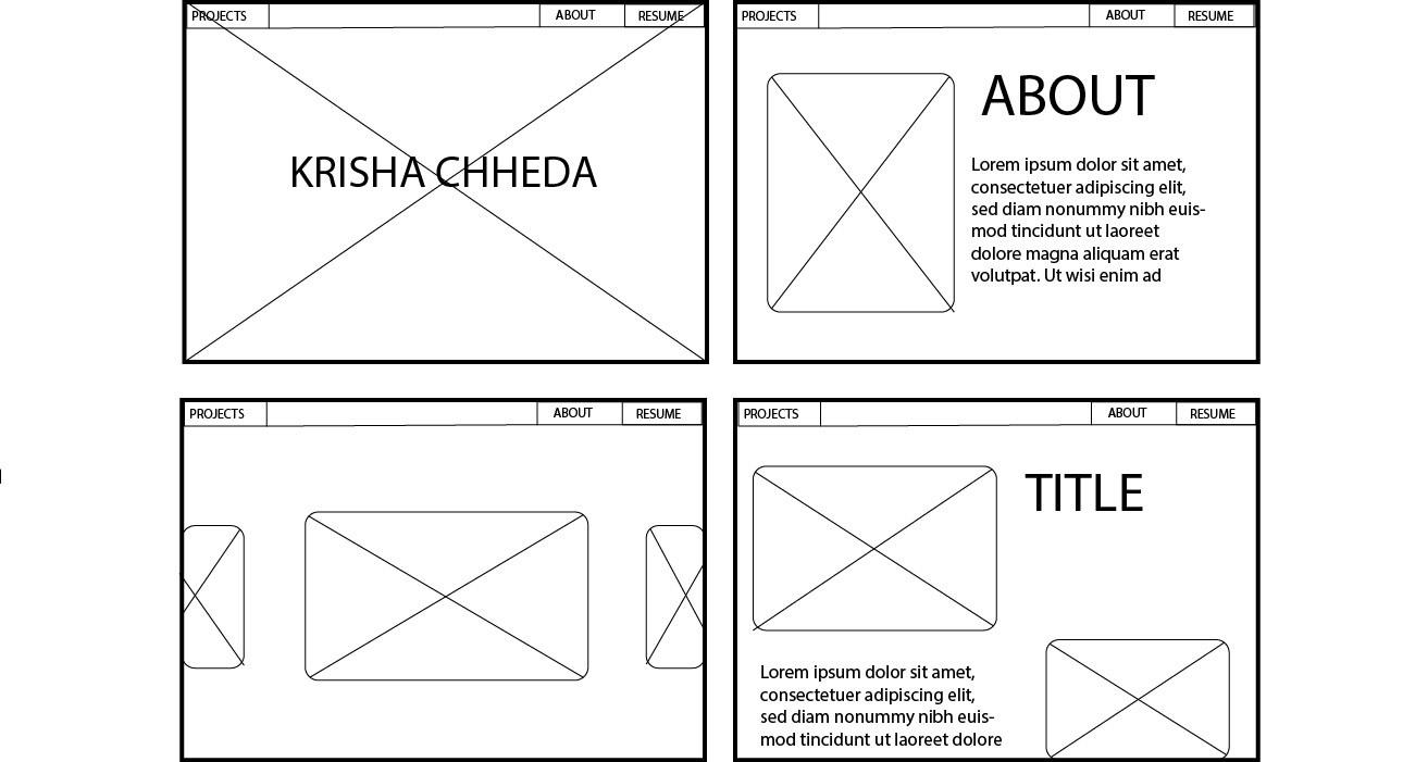 wireframe of web pages