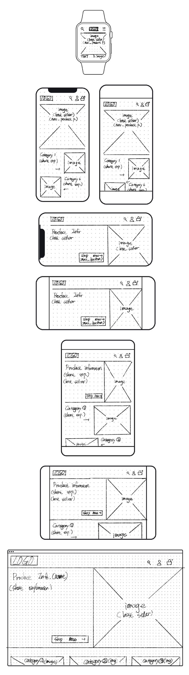 wireframe