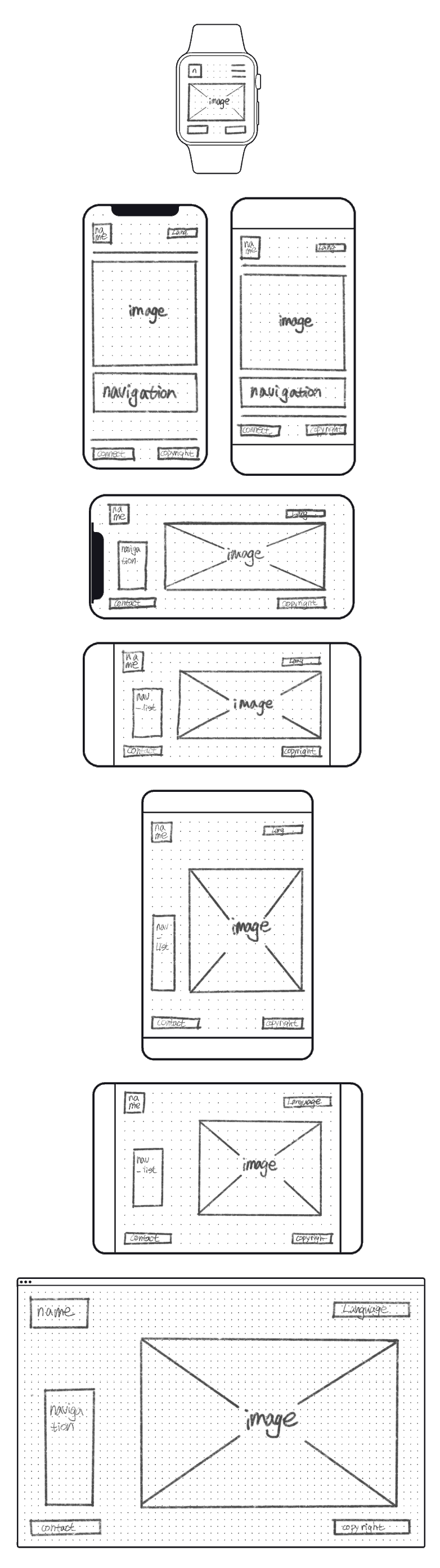 wireframe