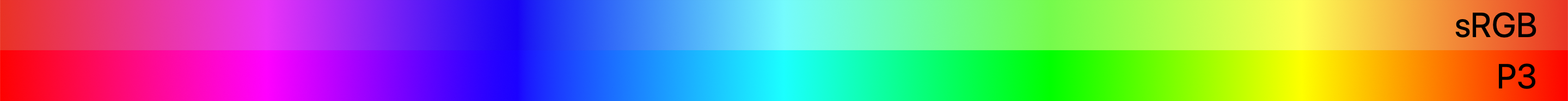 wide gamut P3 color vs sRGB