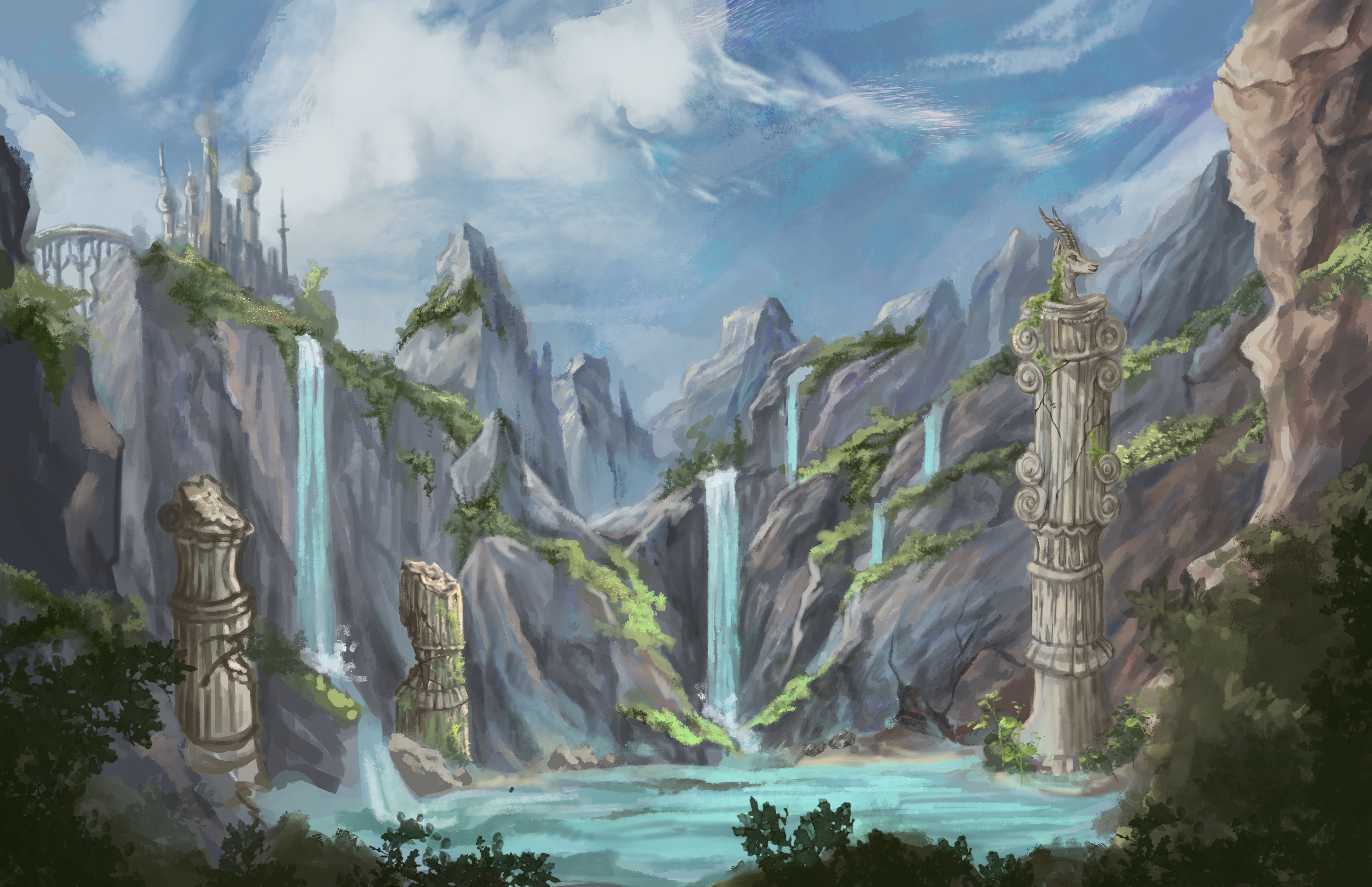Environment 2