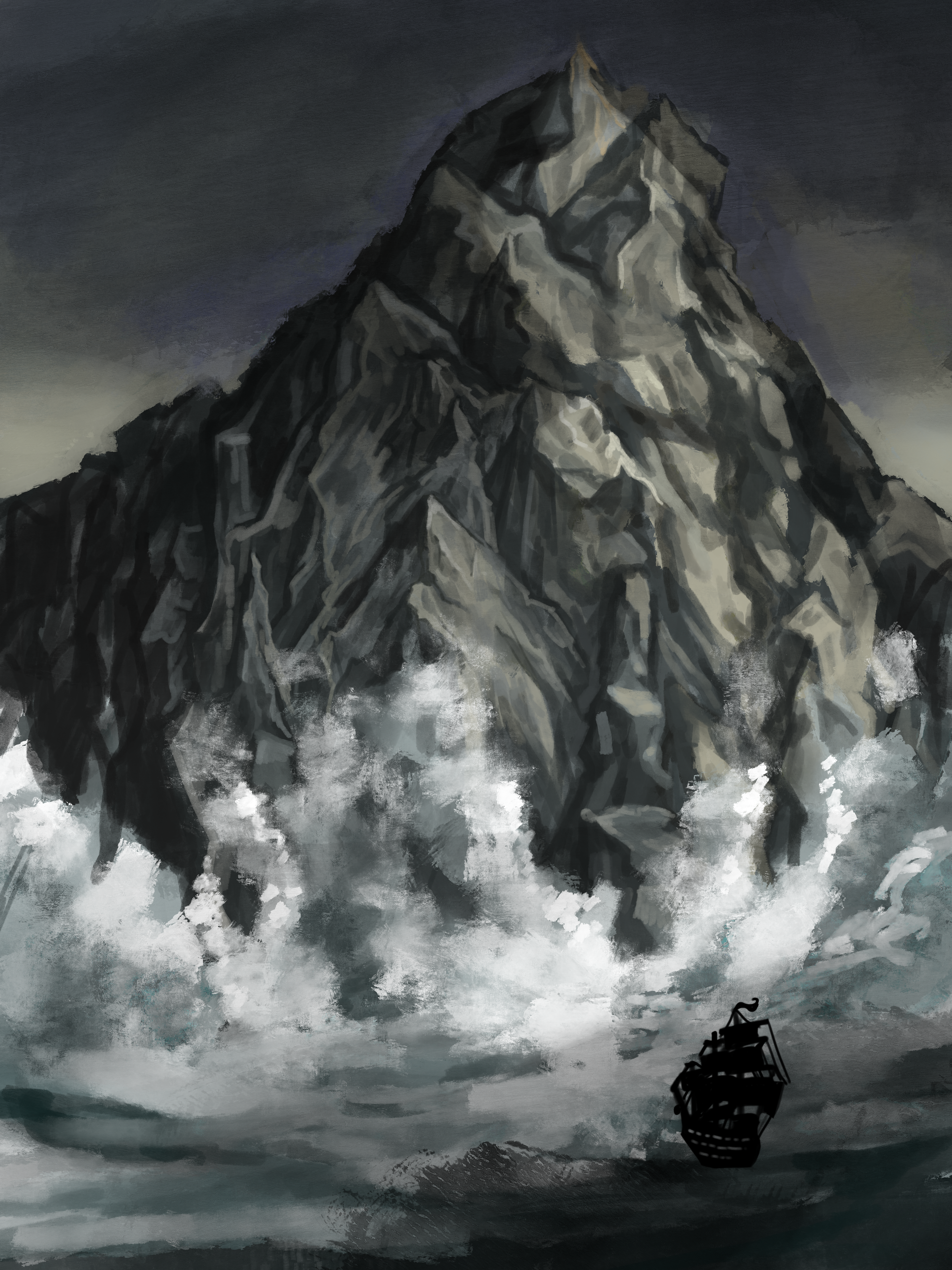 Environment 4