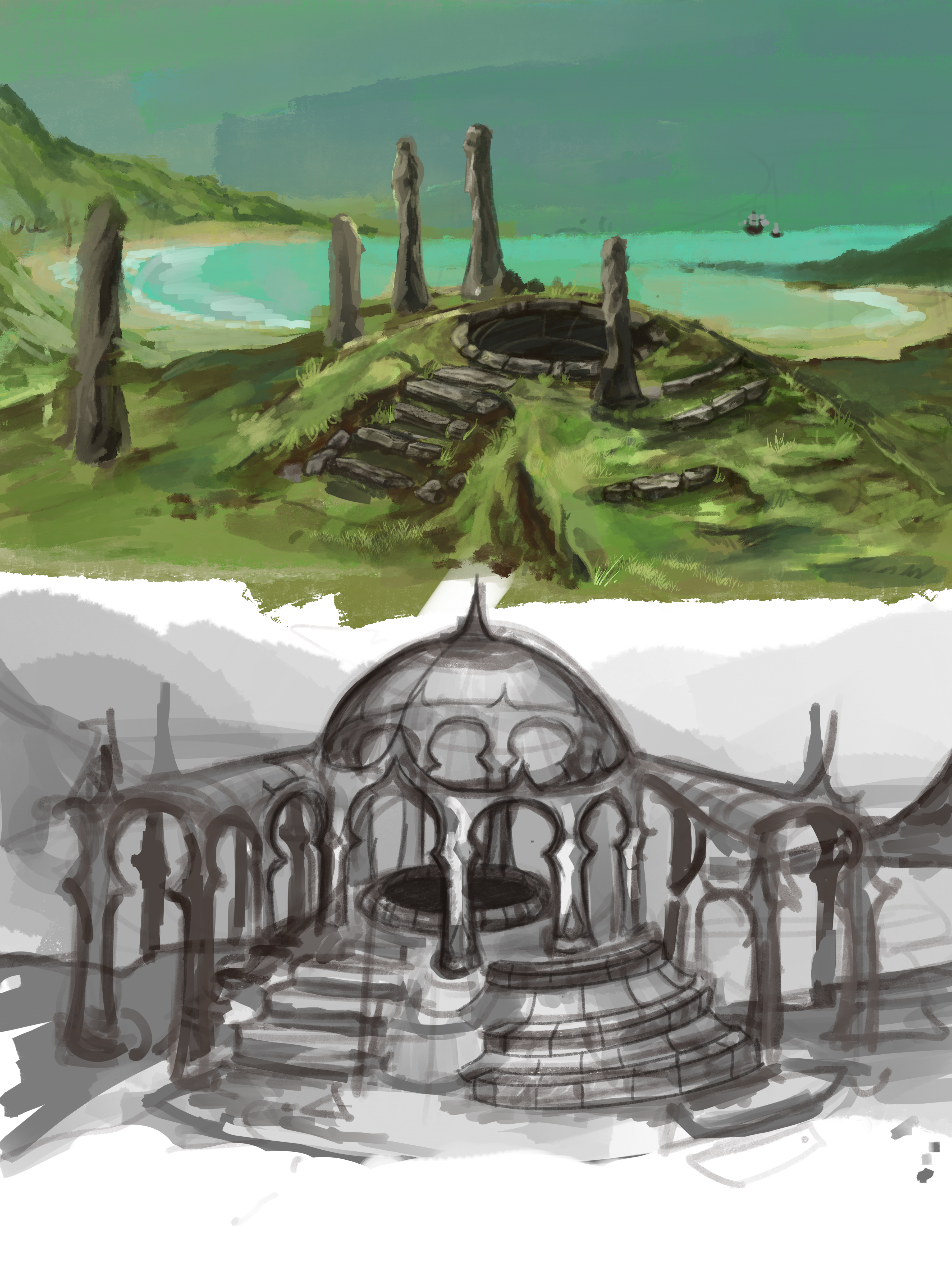 Environment 1