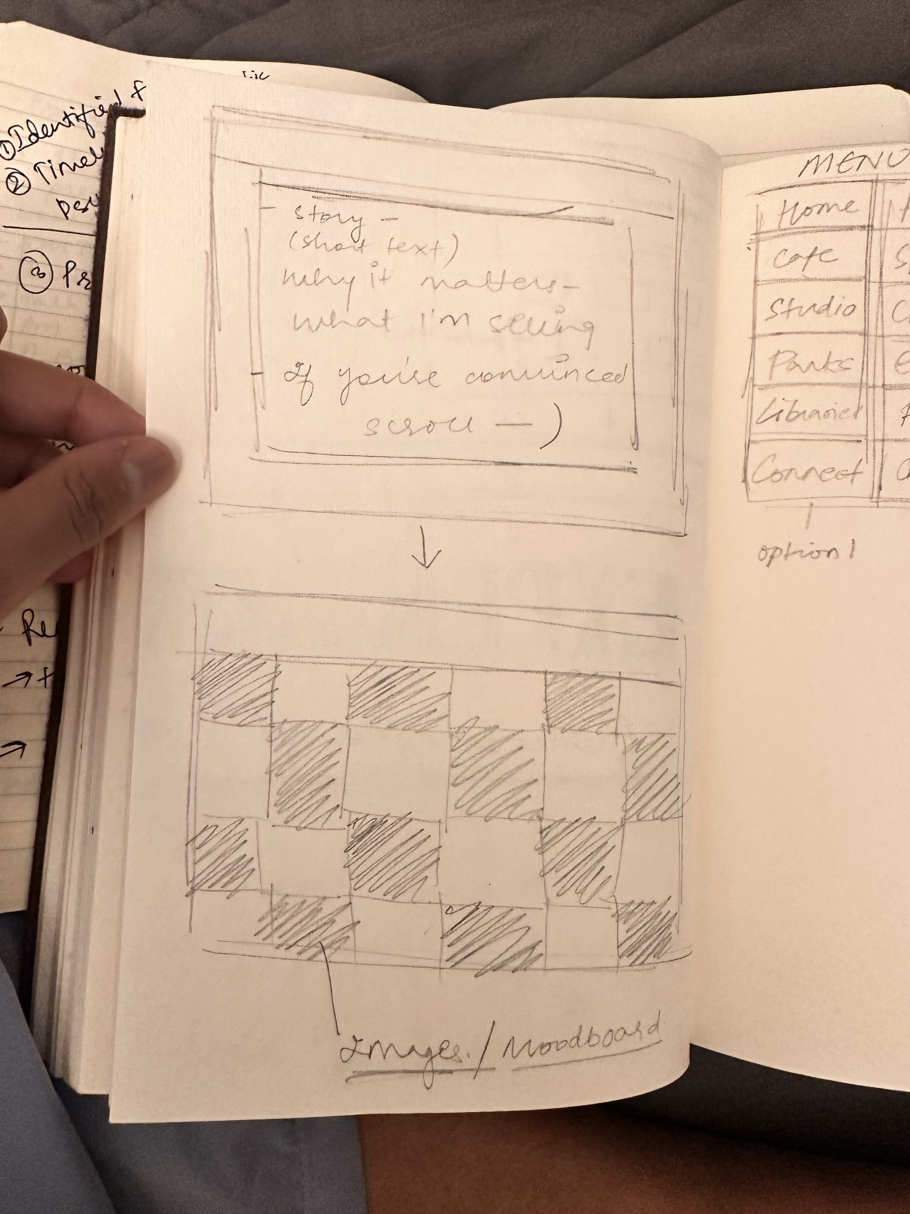 ThirdSpace layout sketch 1