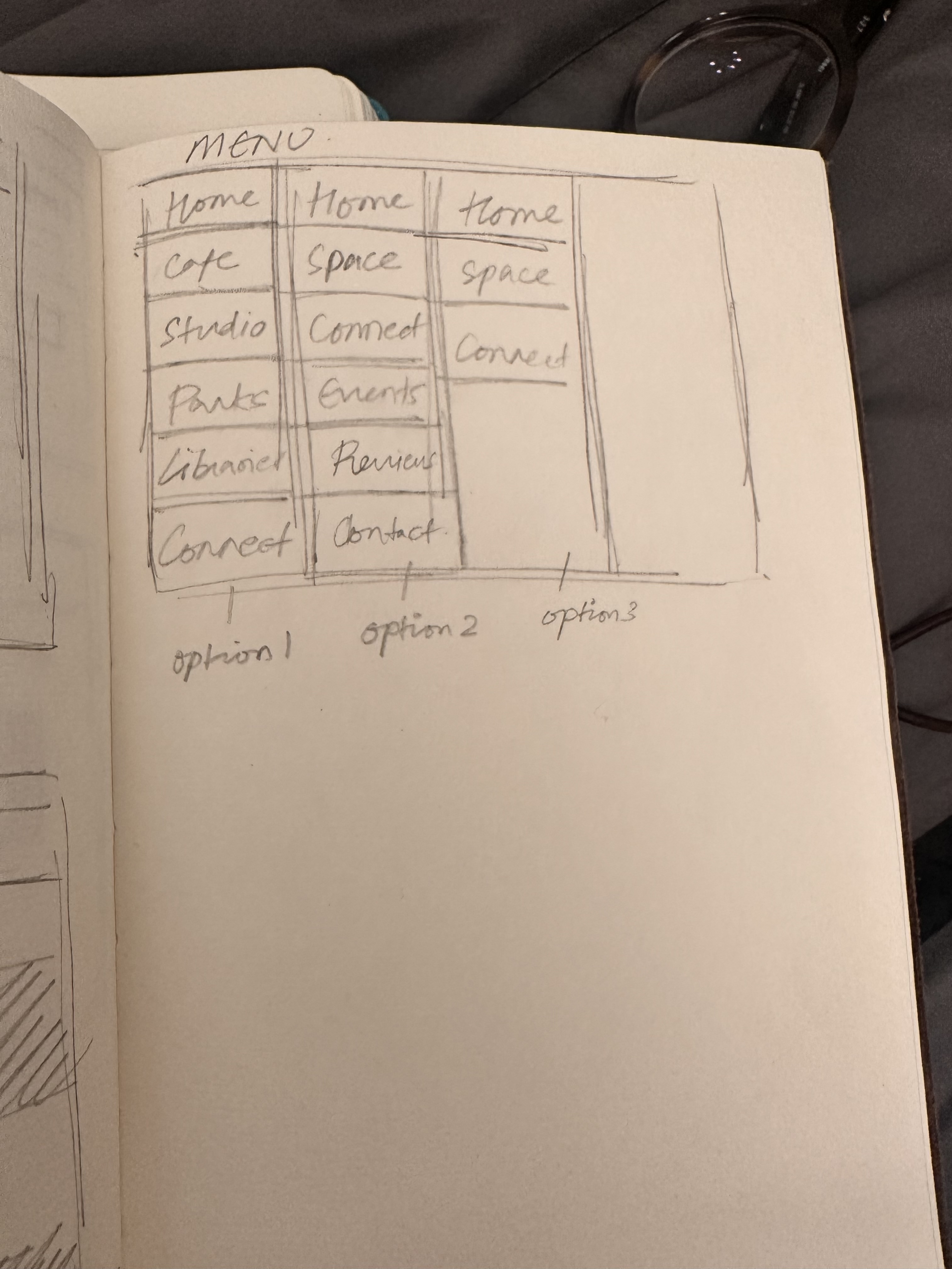 ThirdSpace layout sketch 3