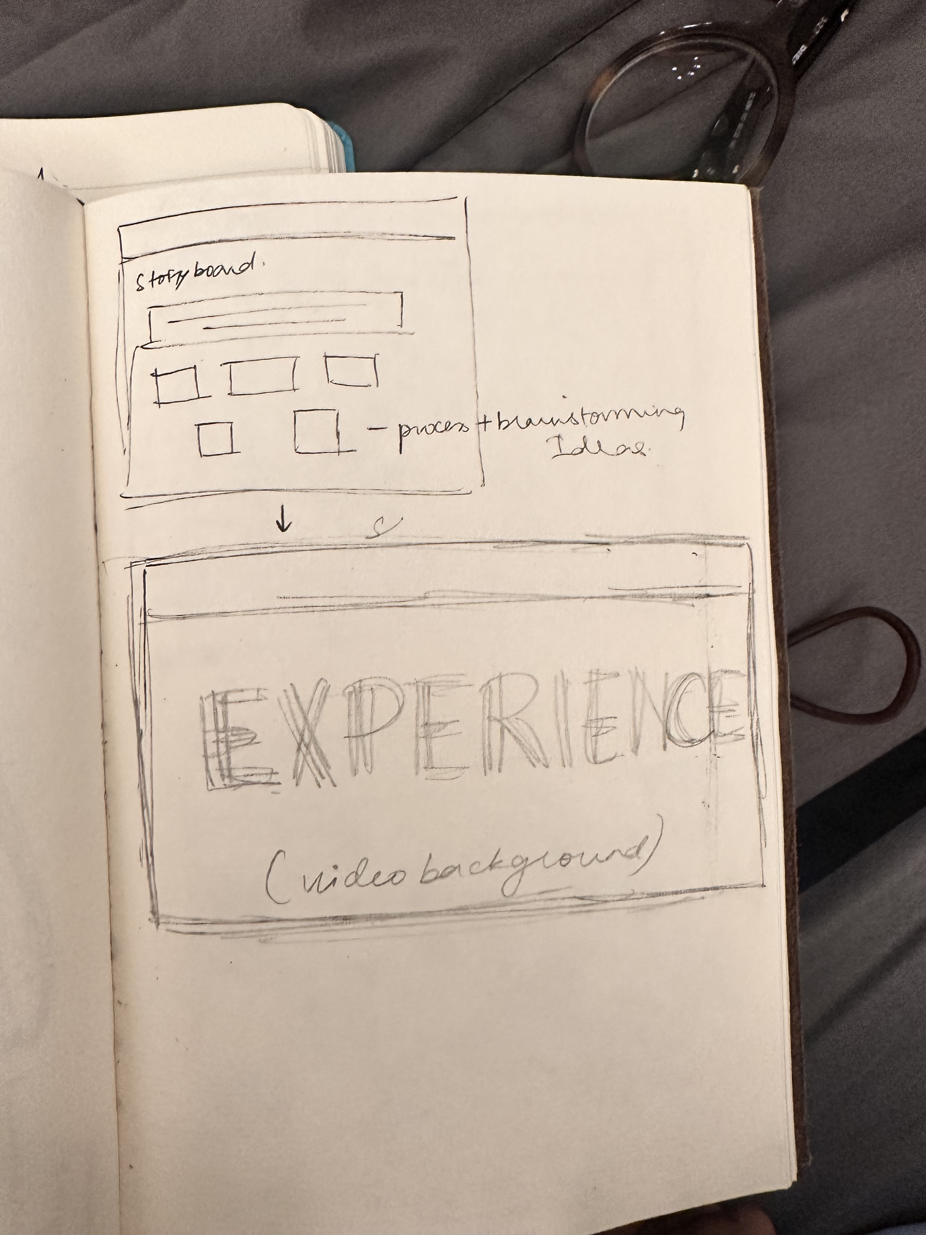 ThirdSpace layout sketch 2