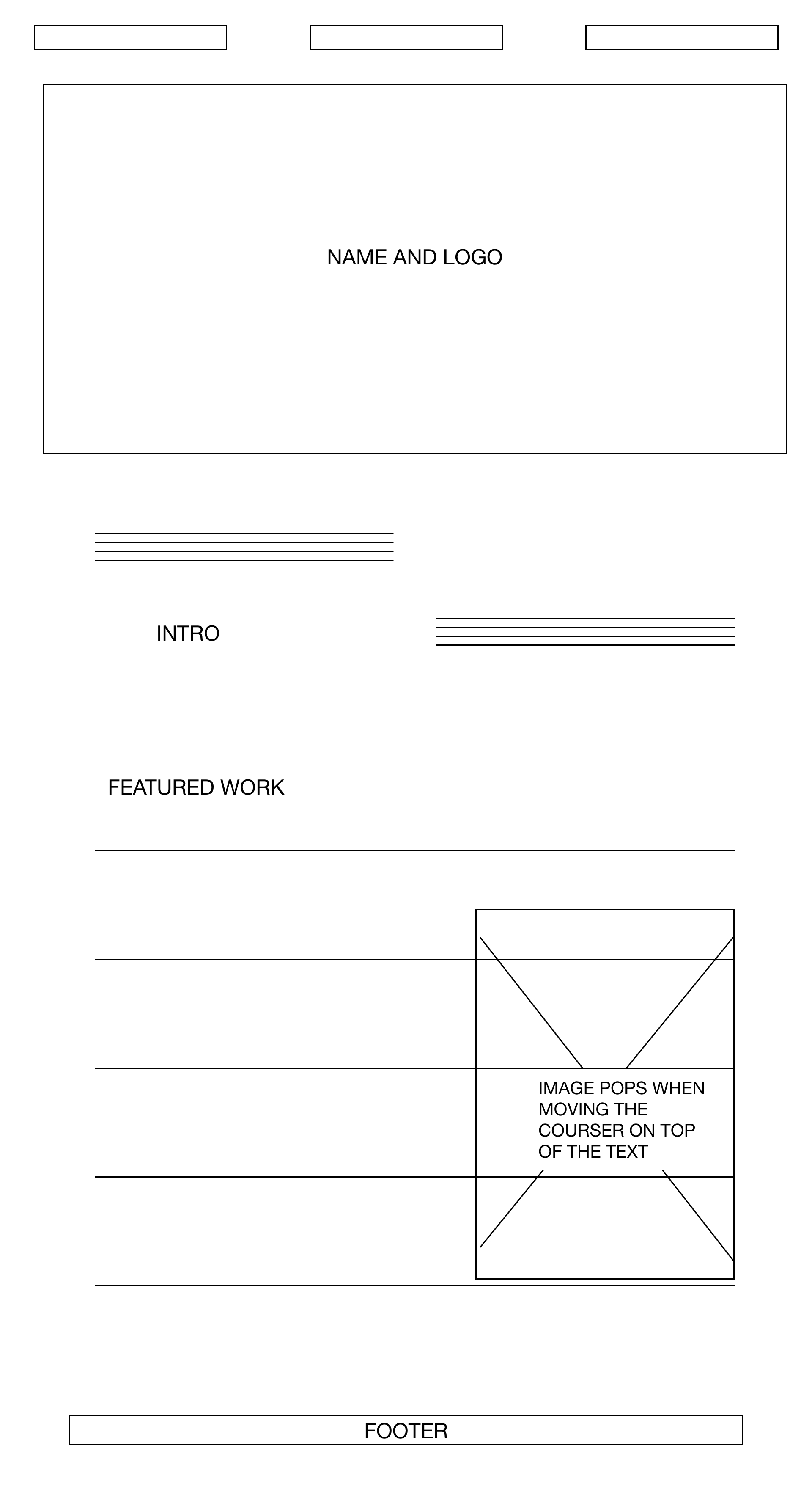 wireframes1