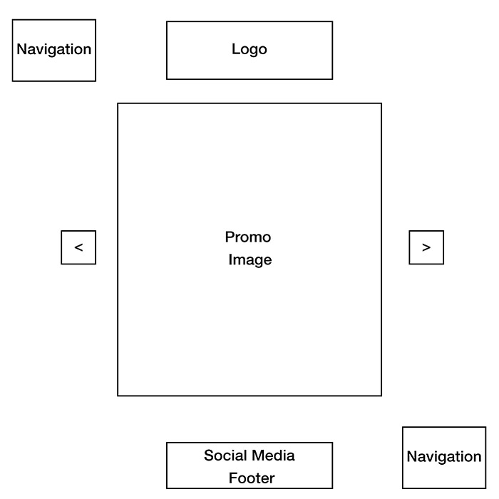 wireframe1