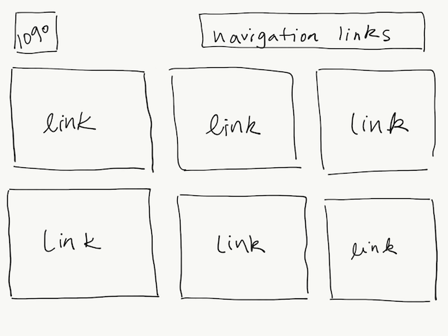 Wireframe