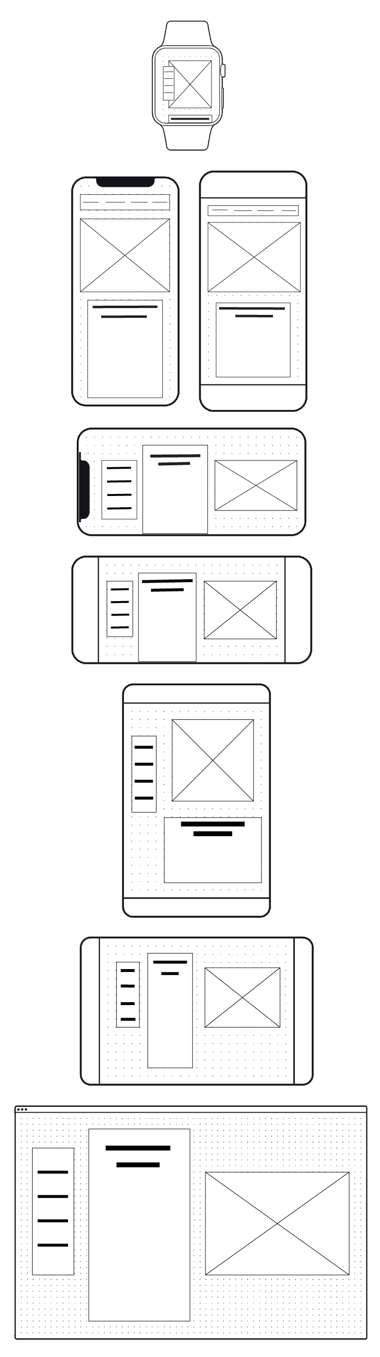 wireframe of web pages