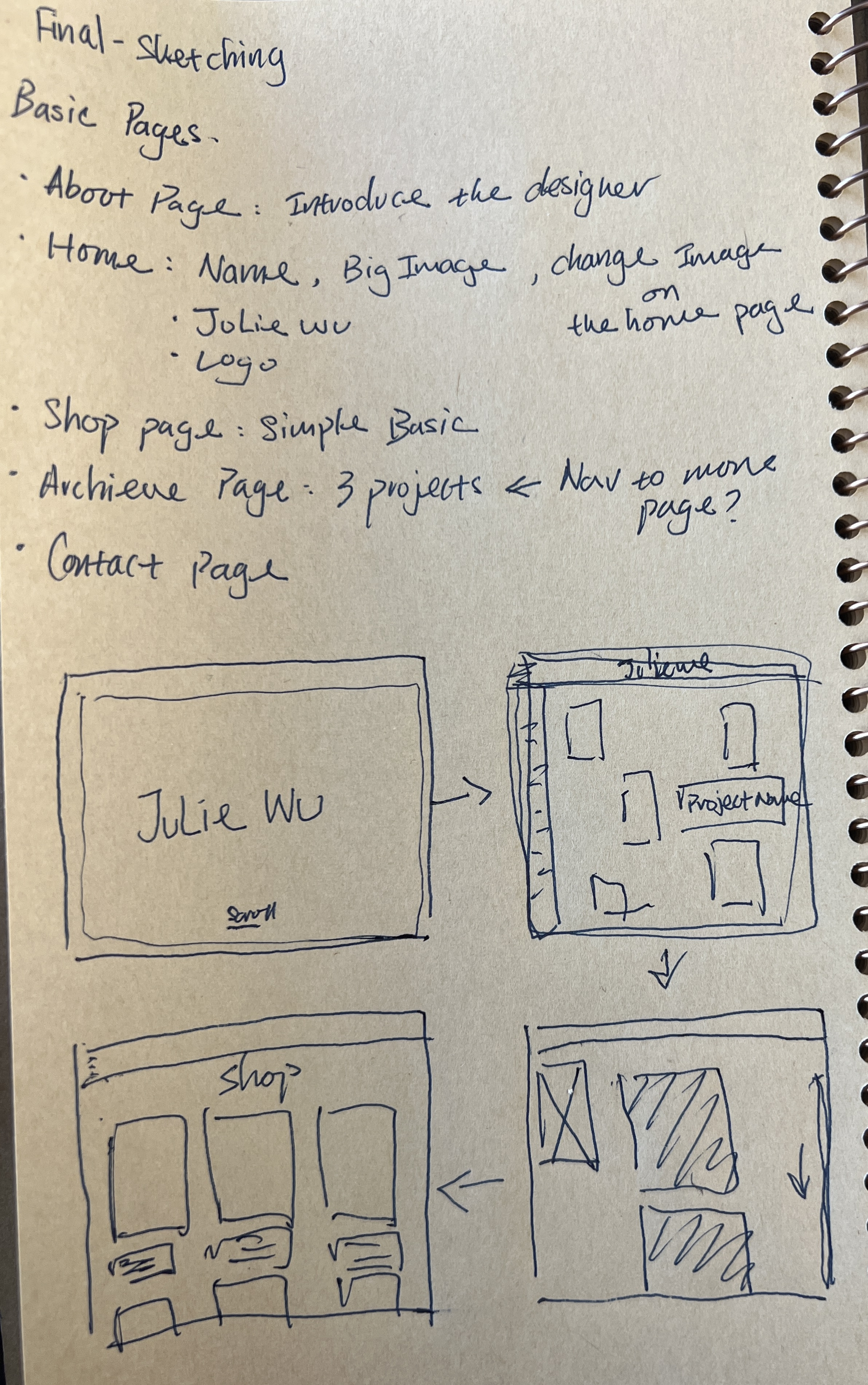 sketches of website