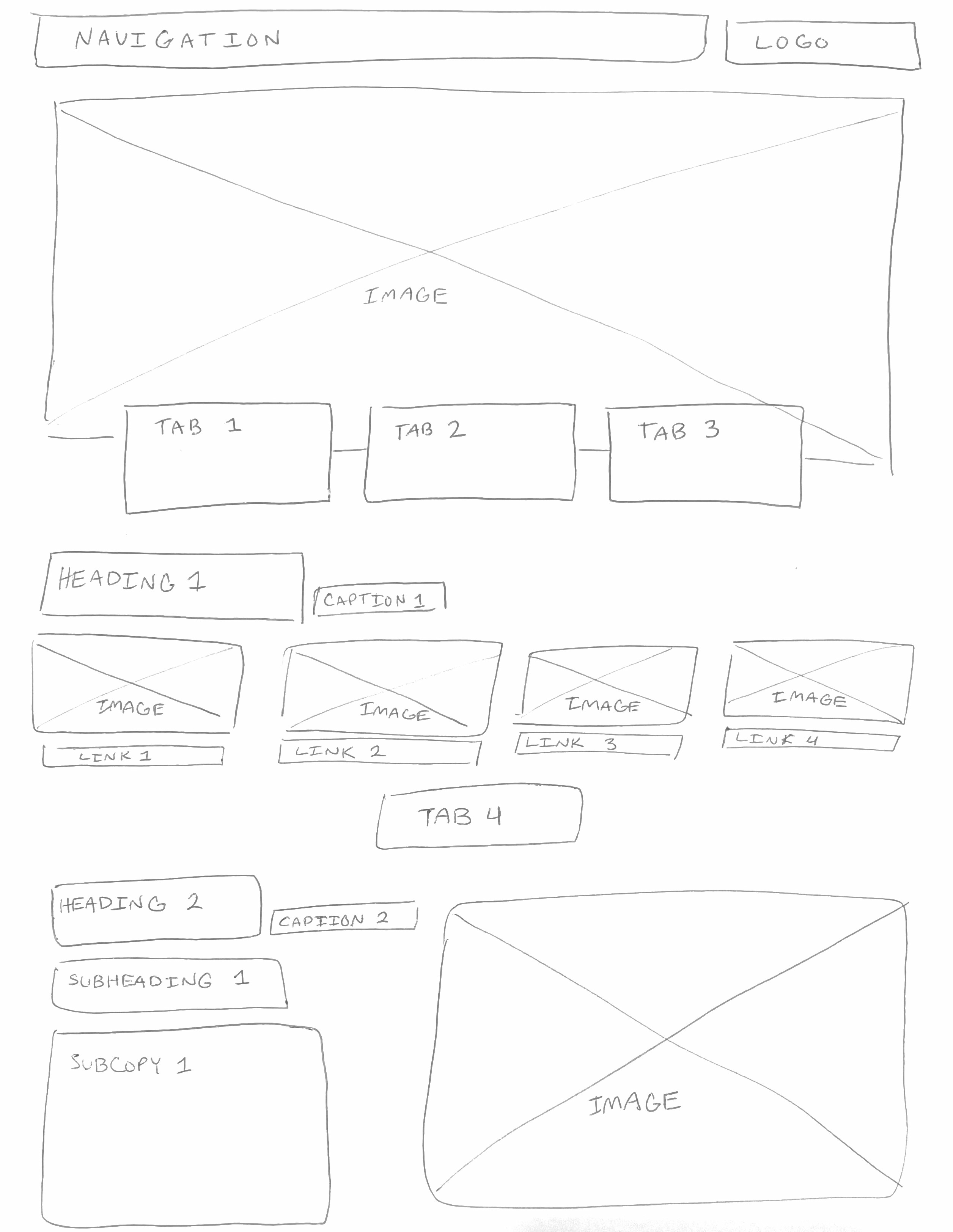 wireframe