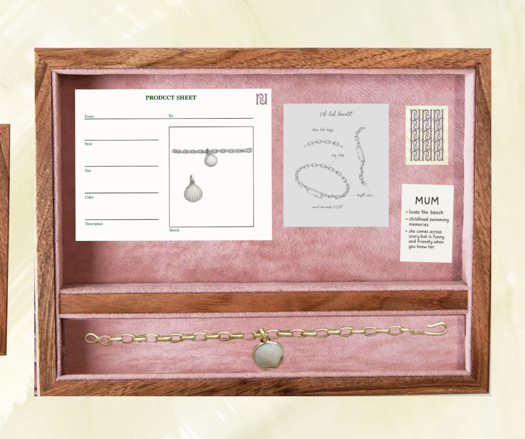 Workshop materials kit