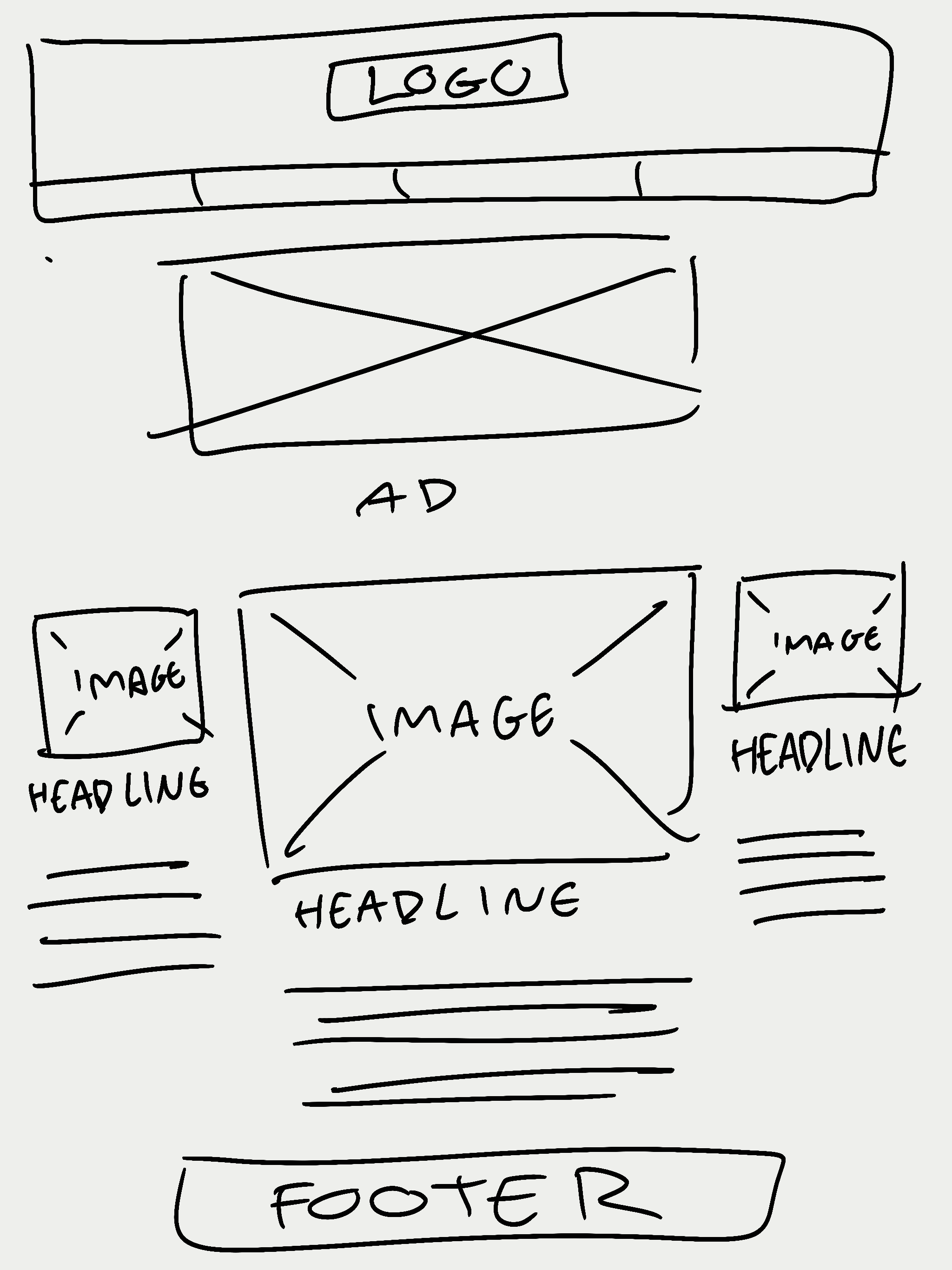 wireframe of home page 