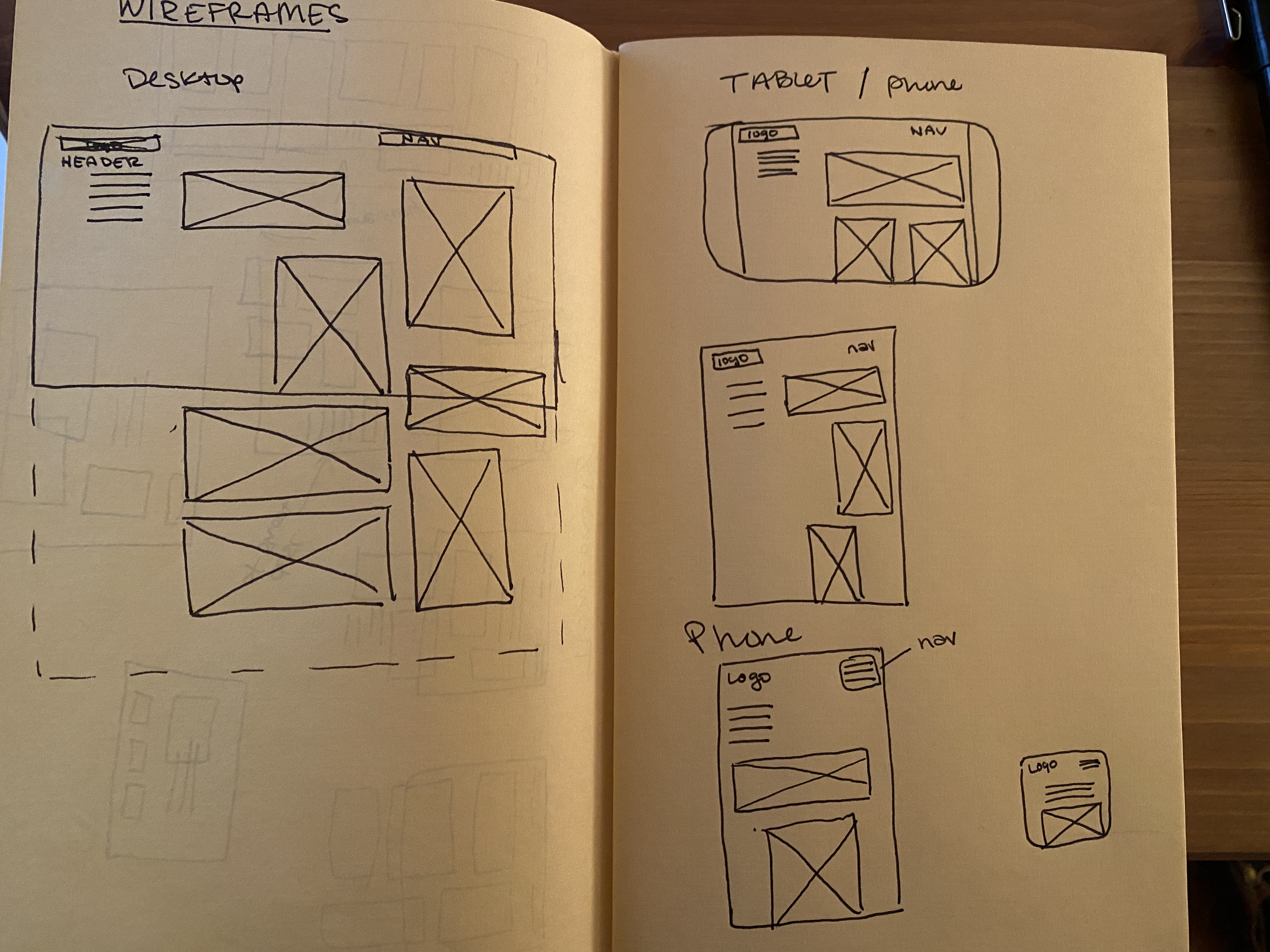 wireframes