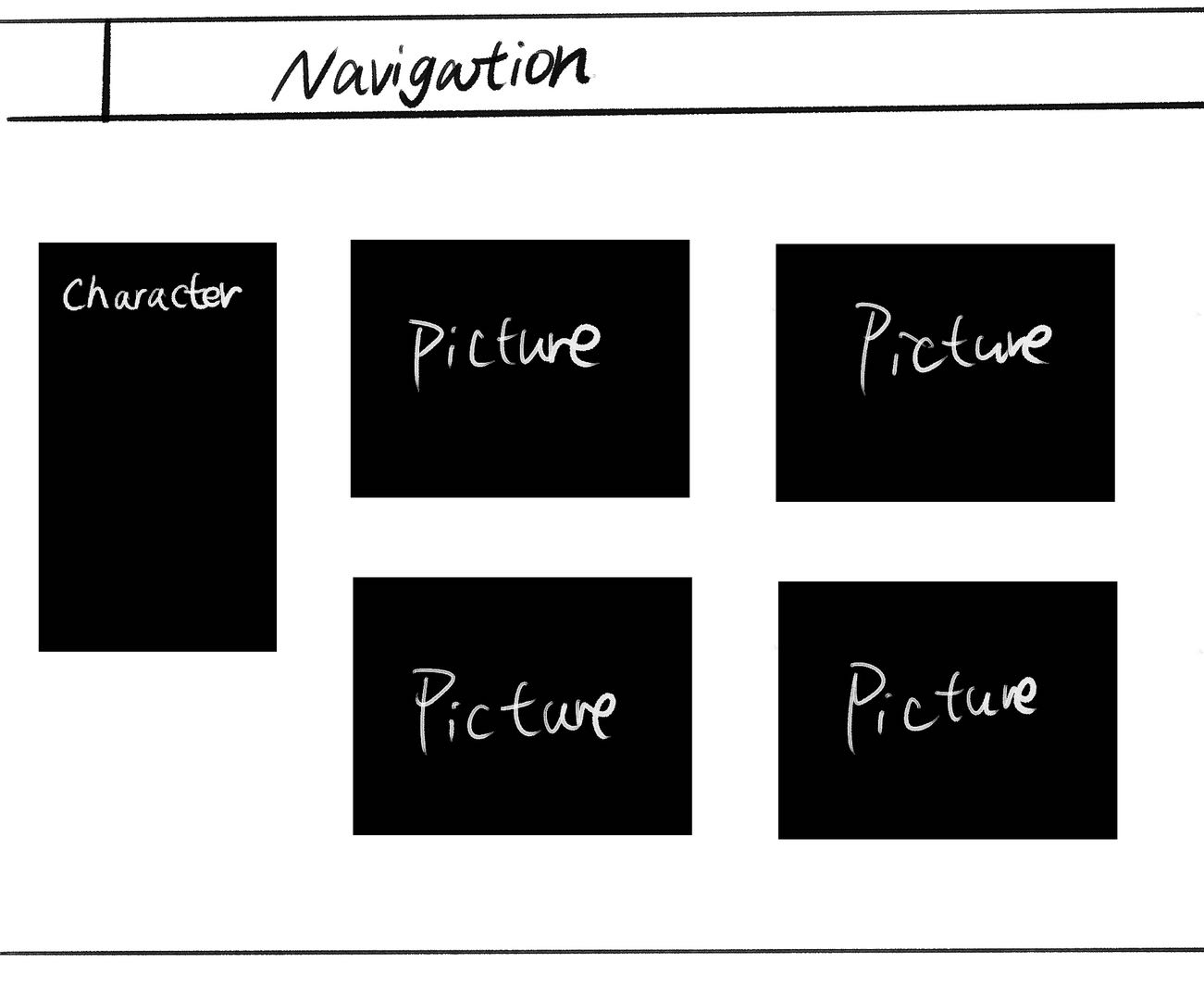 Desktop Wireframe