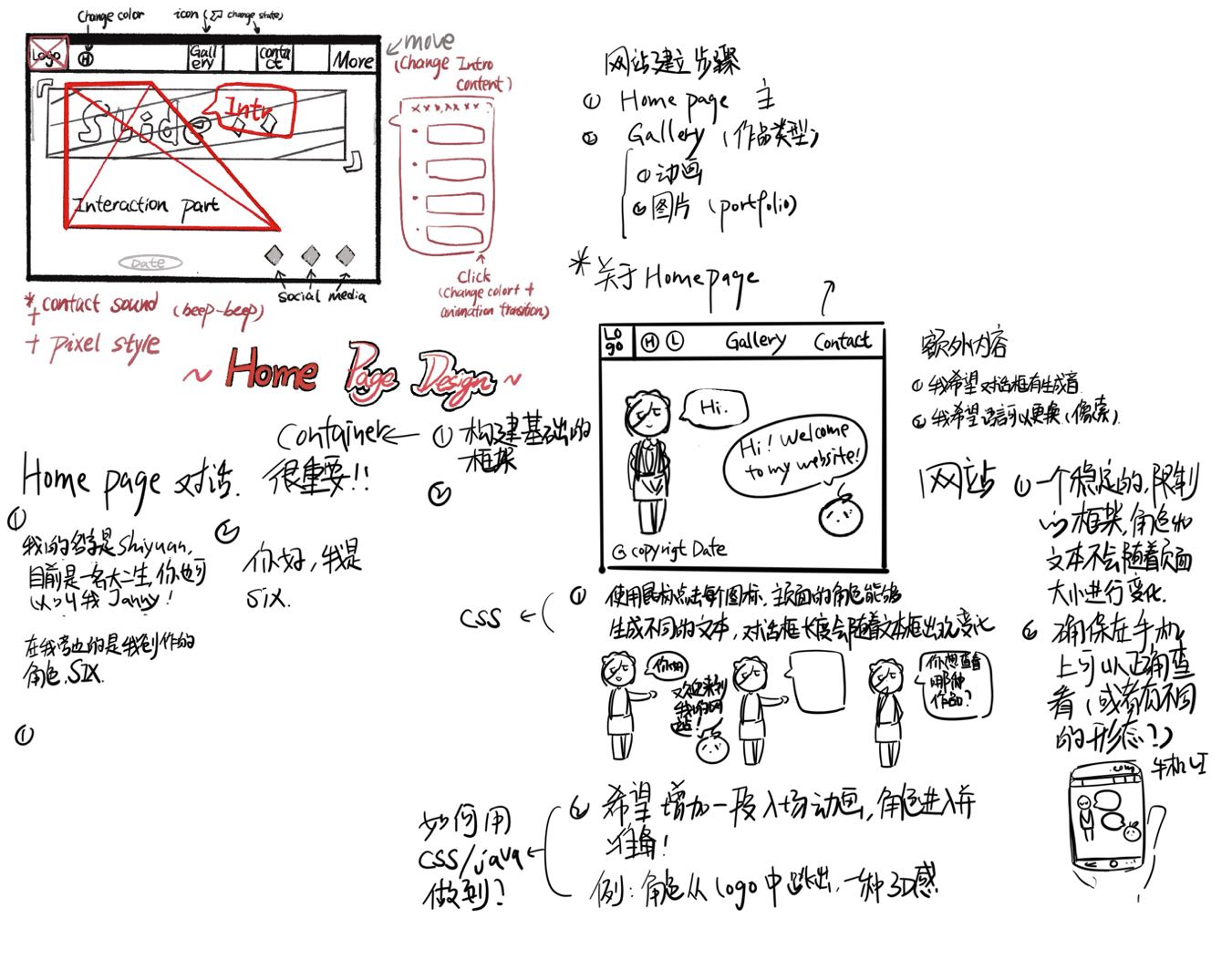 Mobile Wireframe