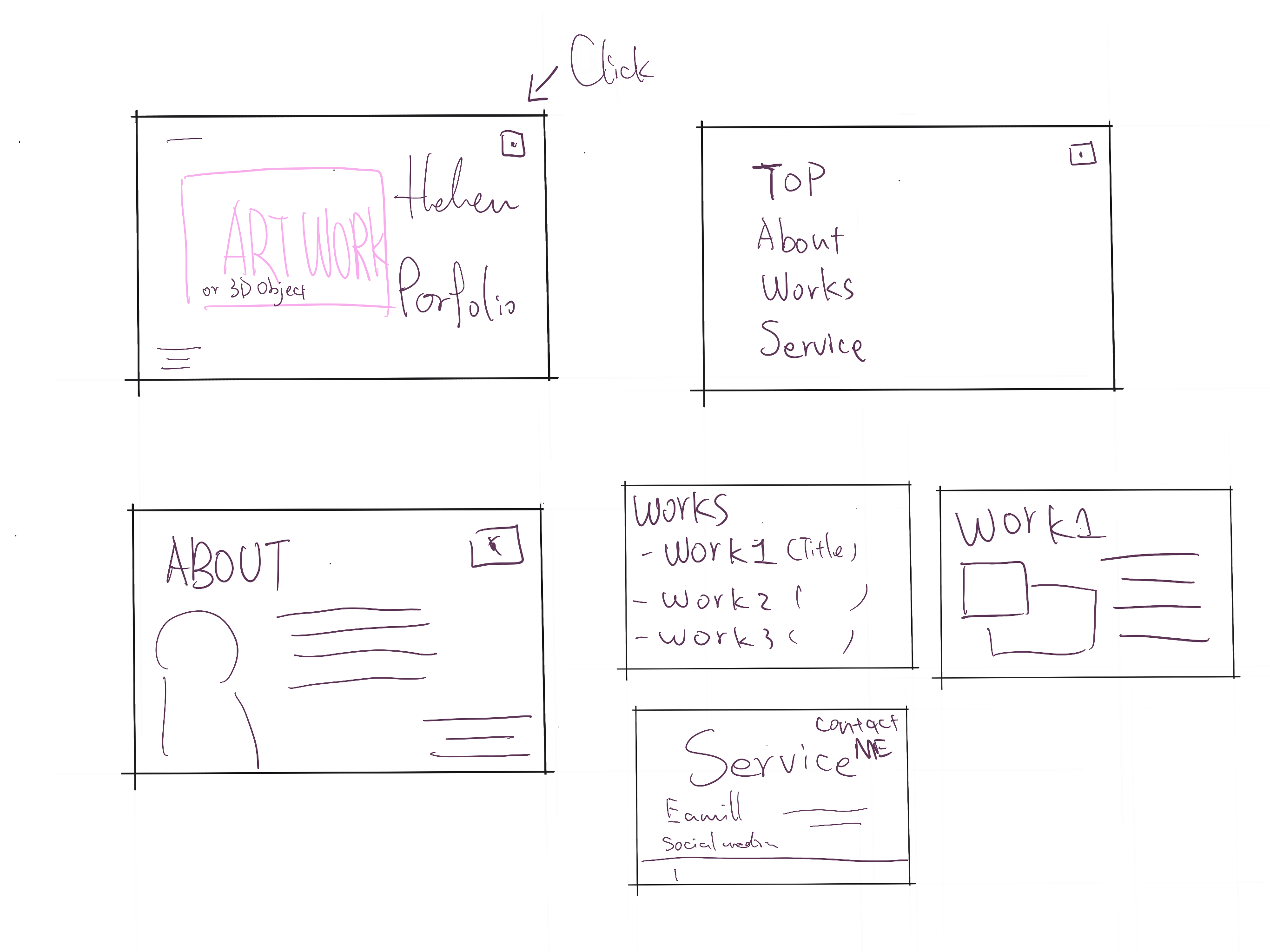 Desktop Wireframe Prototype