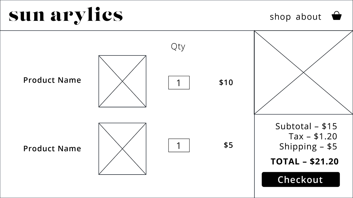 cart_wireframe