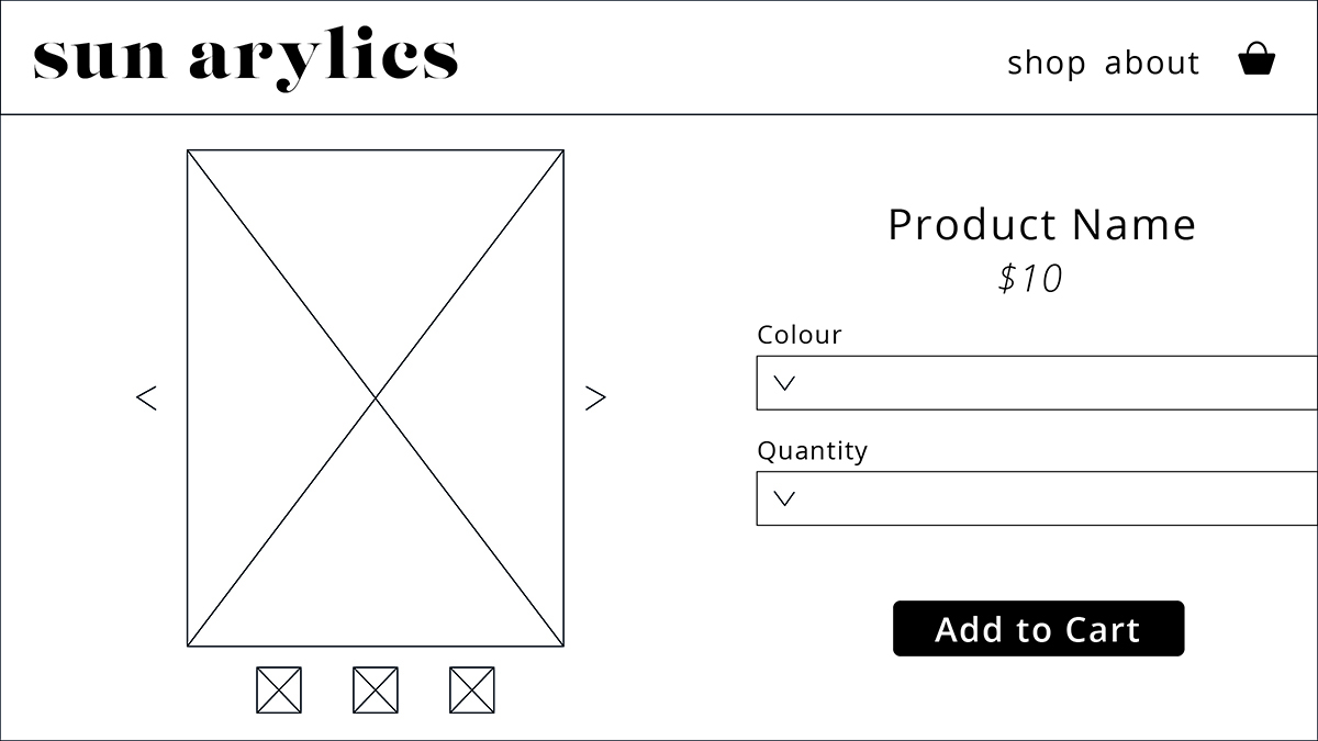 listing_wireframe