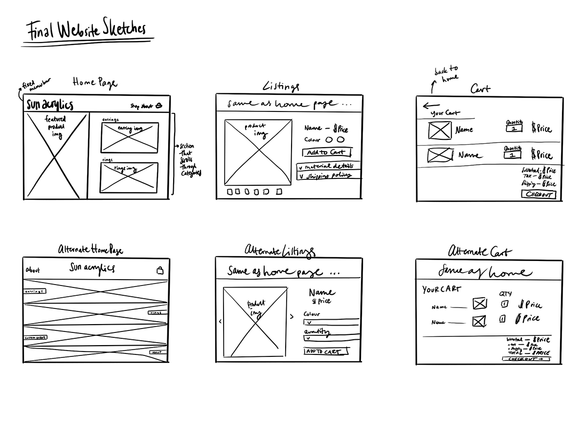 thumbnail_sketches
