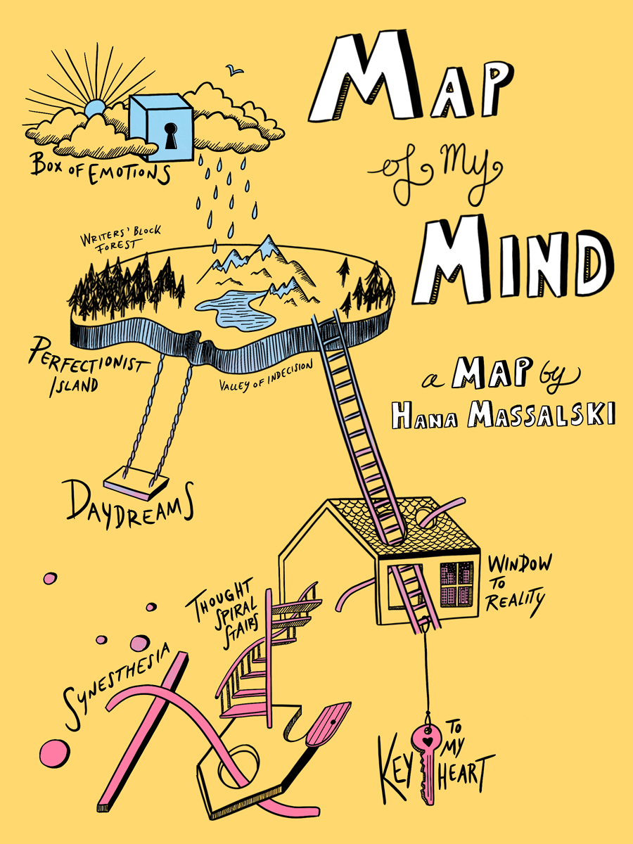 mind_map