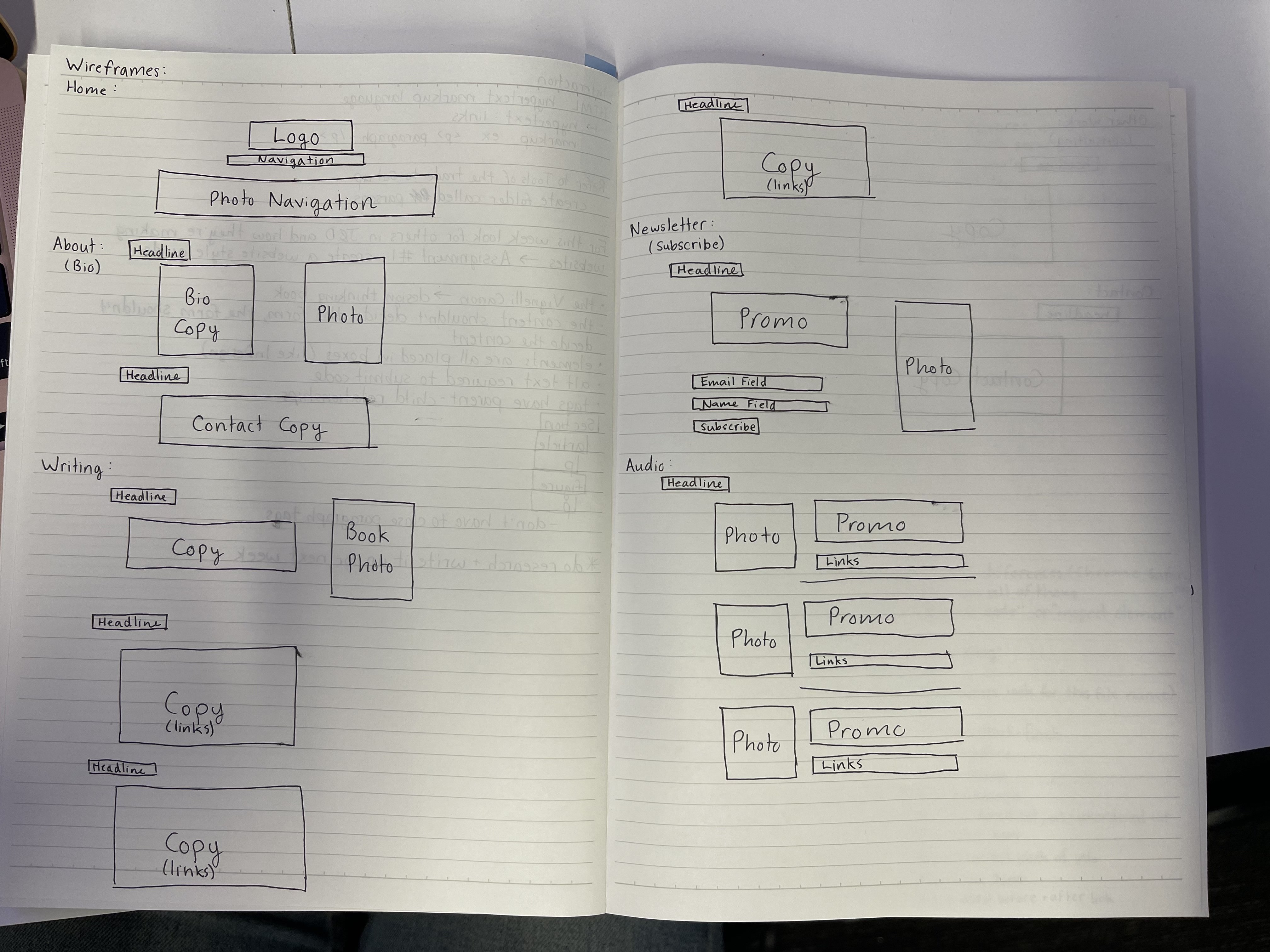 Style Guide
