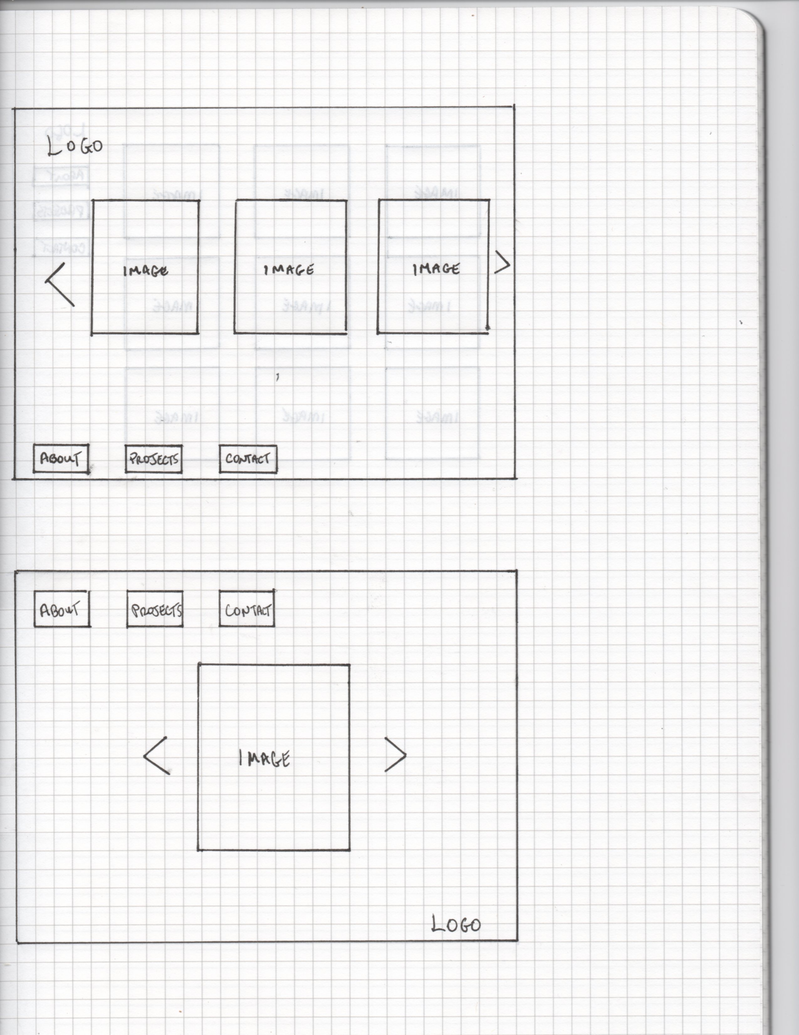 wireframe1