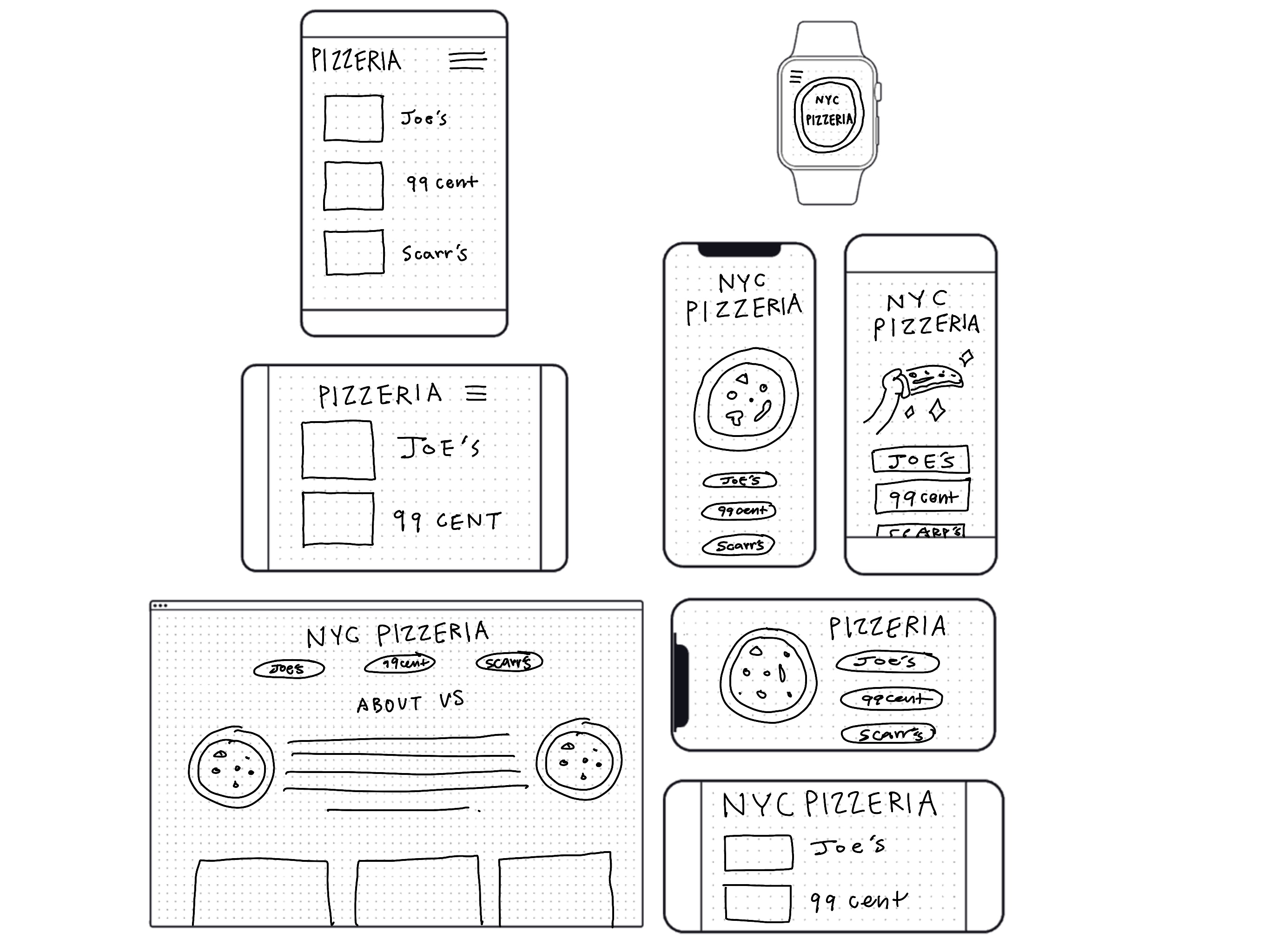 Prototype
