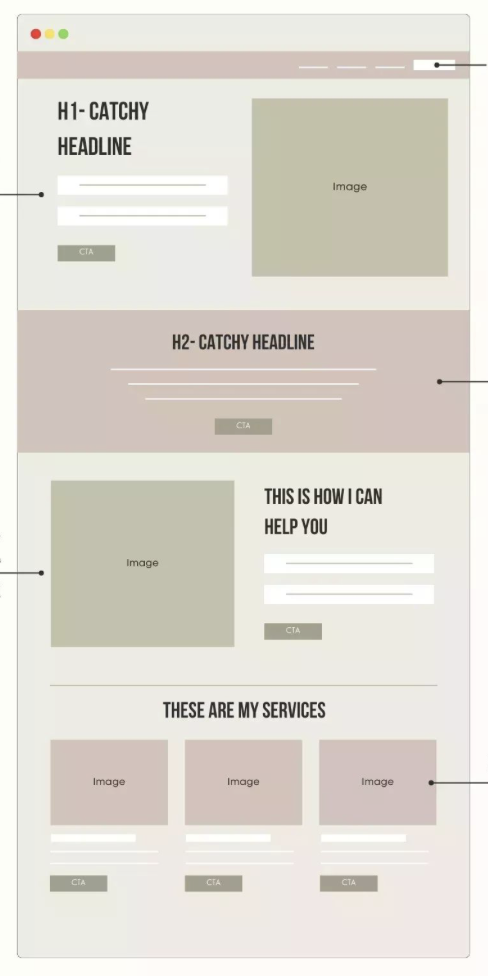 Wireframe inspiration 1