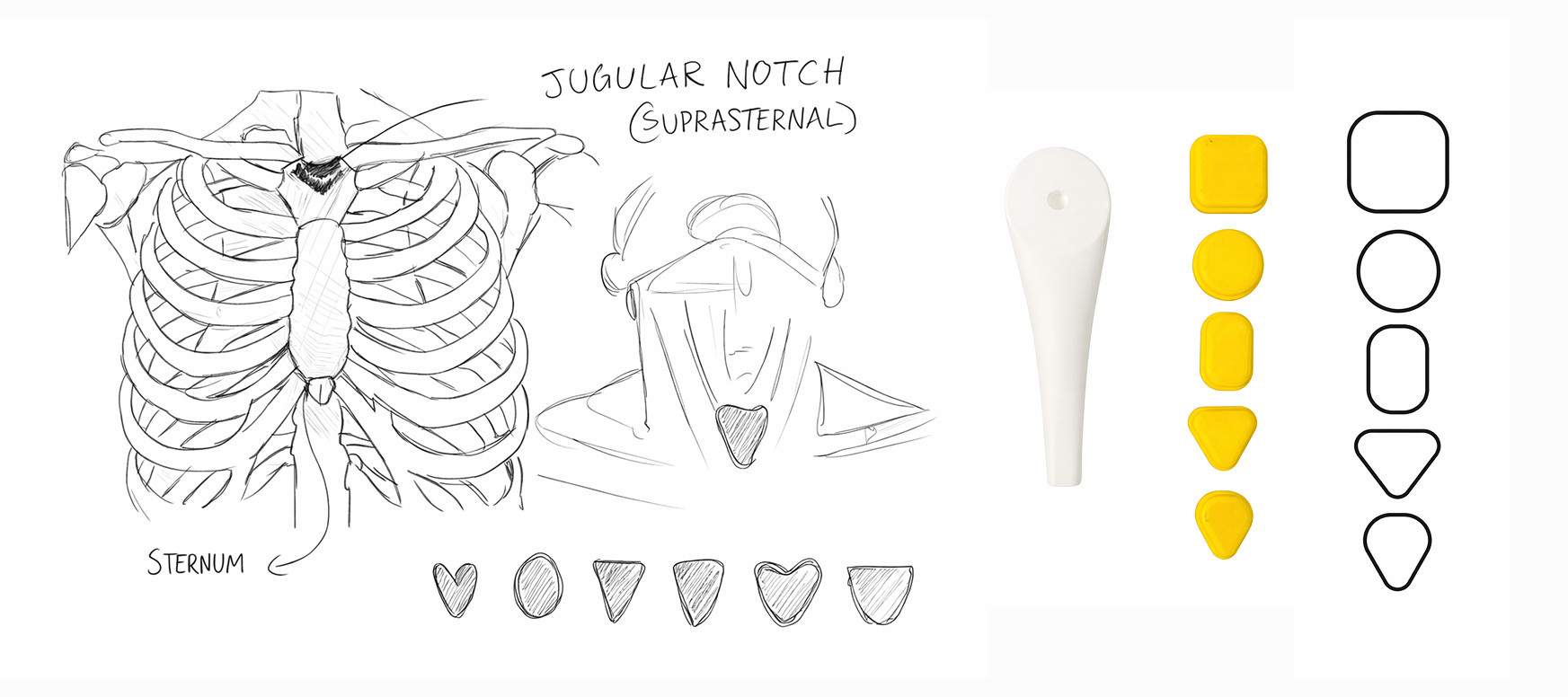 Placement sketch and testing