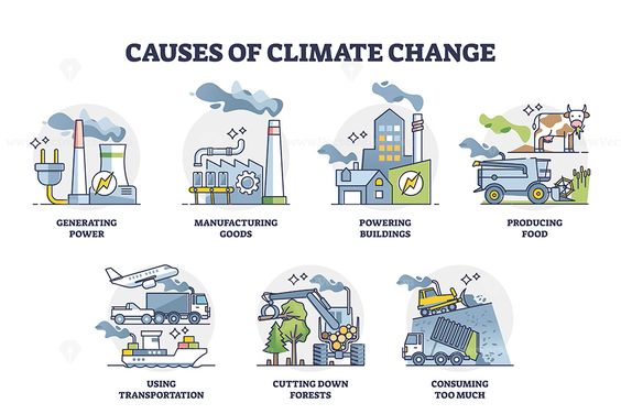 Climate change hourglass image