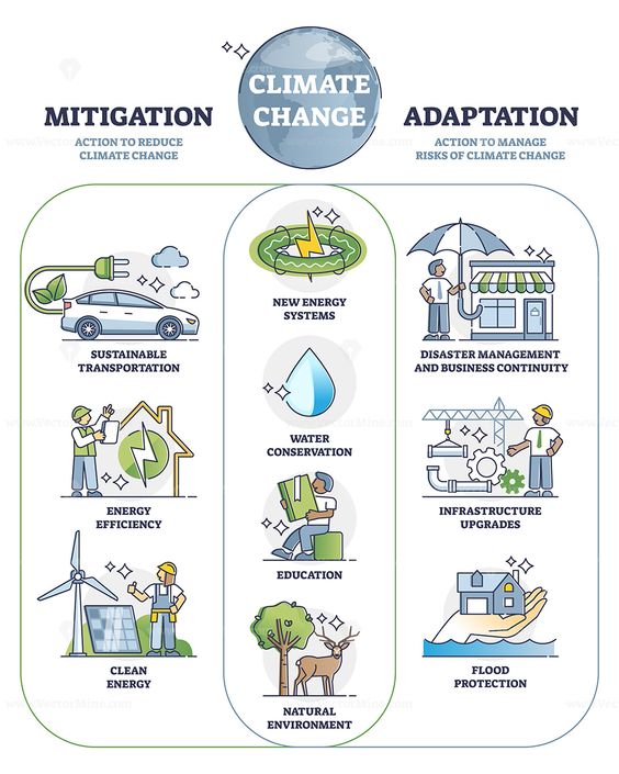 Climate change hourglass image