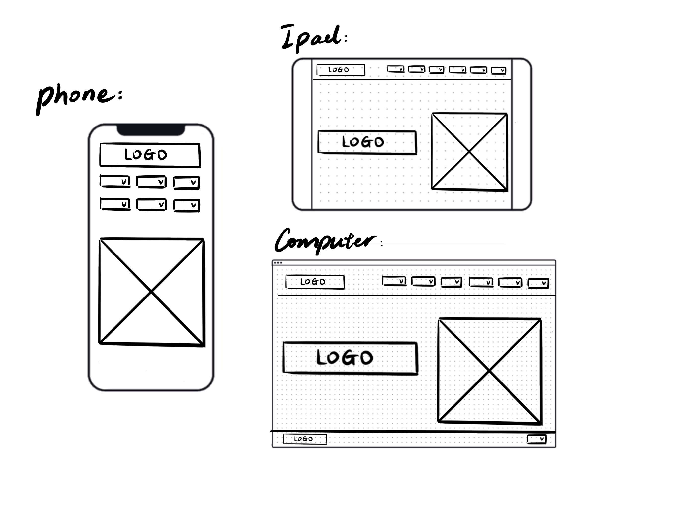 wireframe