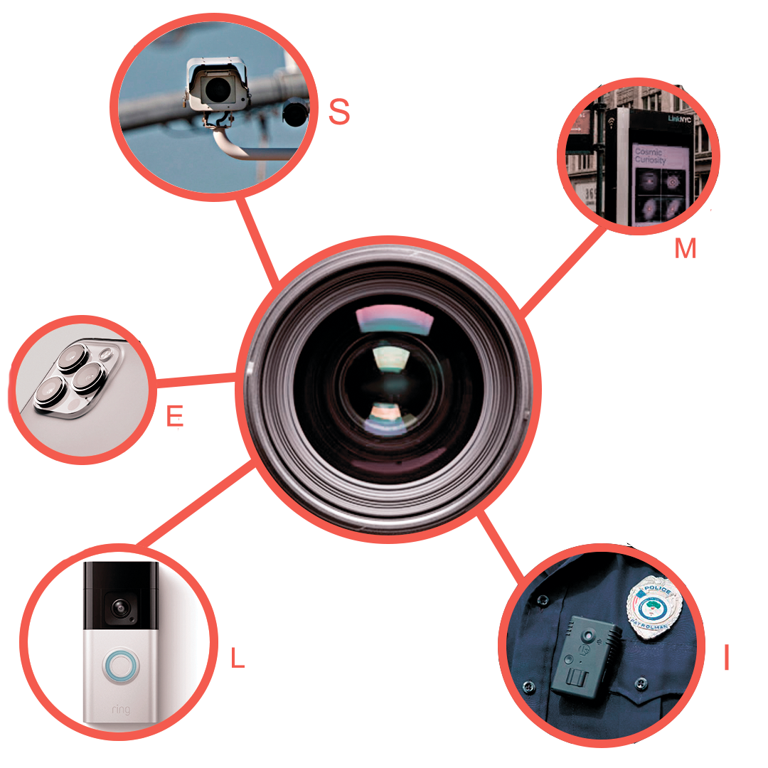 cameras