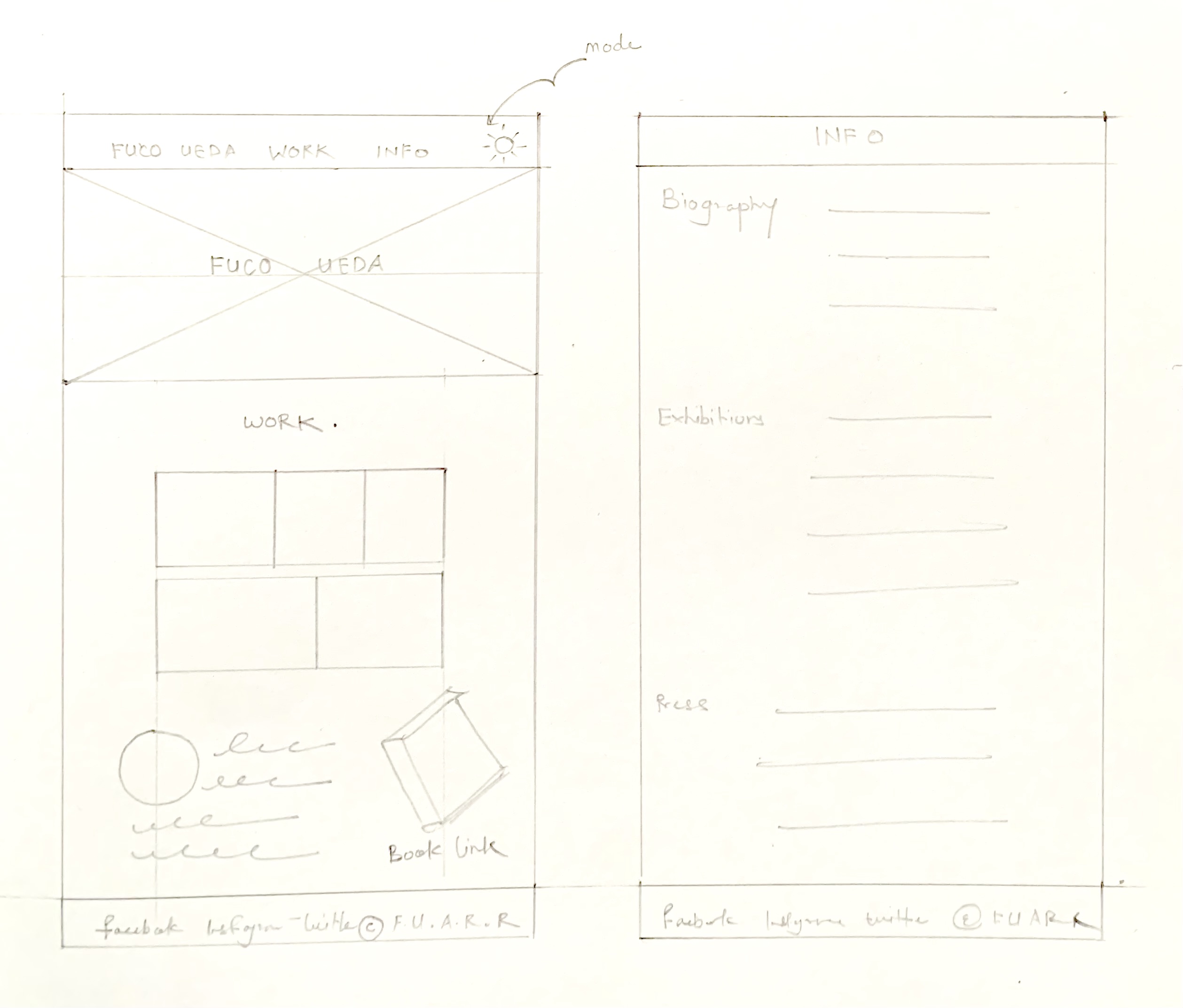 Thumbnail Sketches