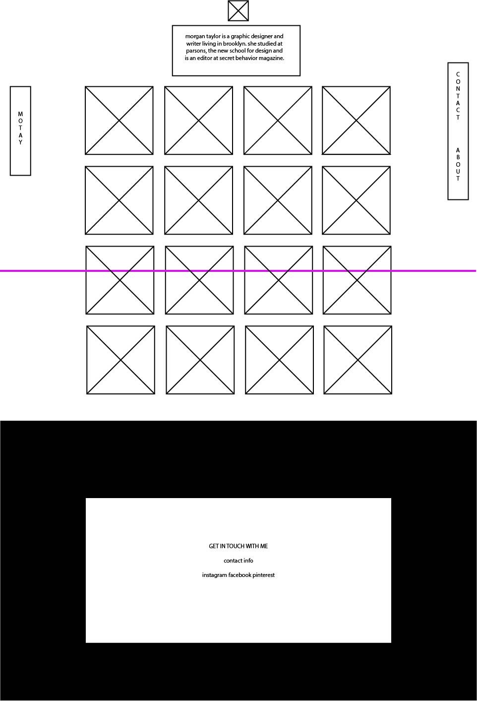 wireframe1