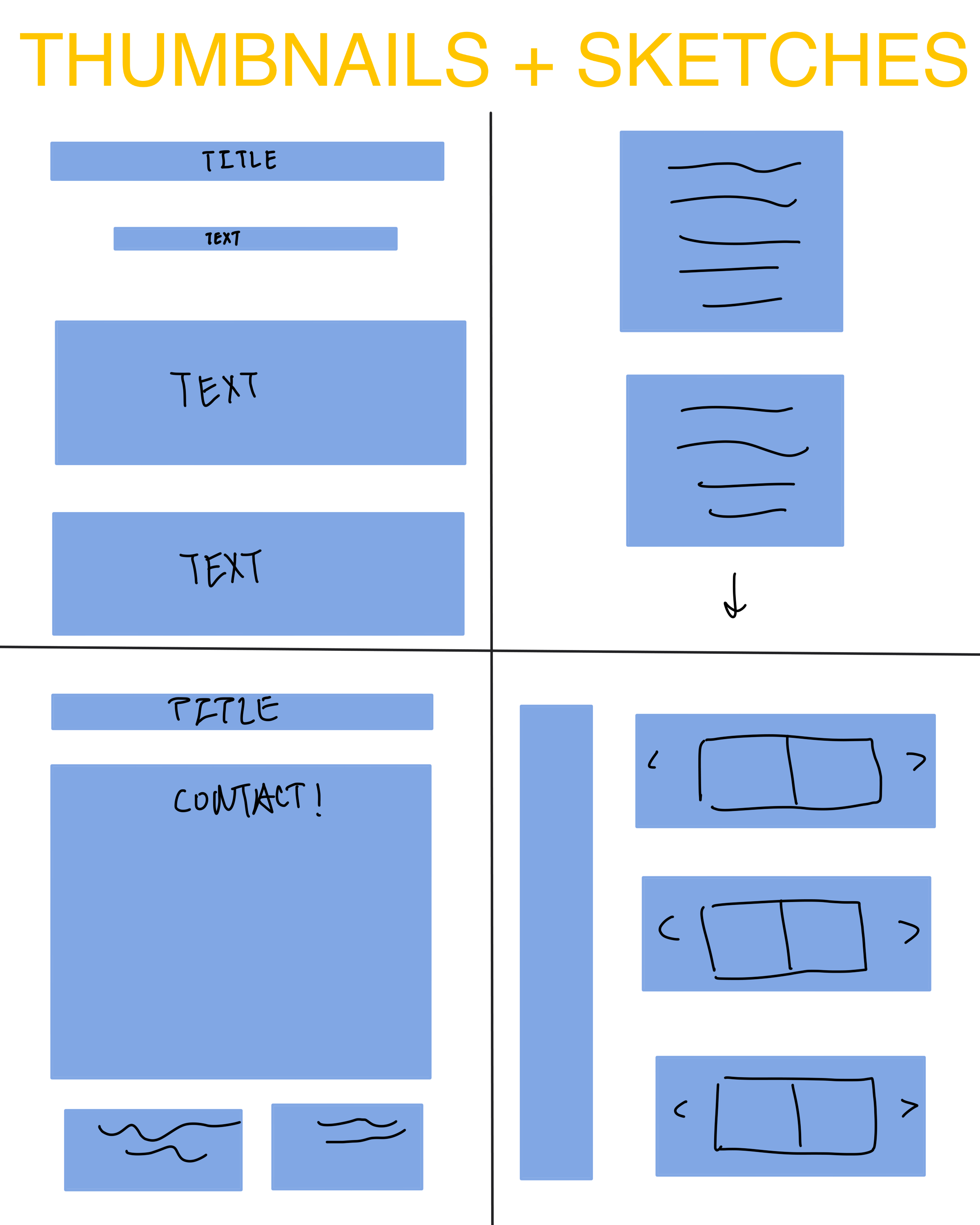 Photo of the possible layout ideas