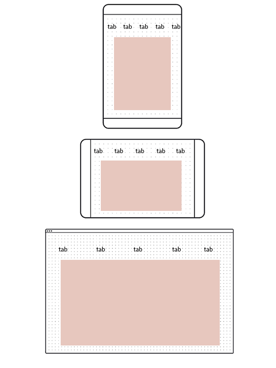 wireframe2
